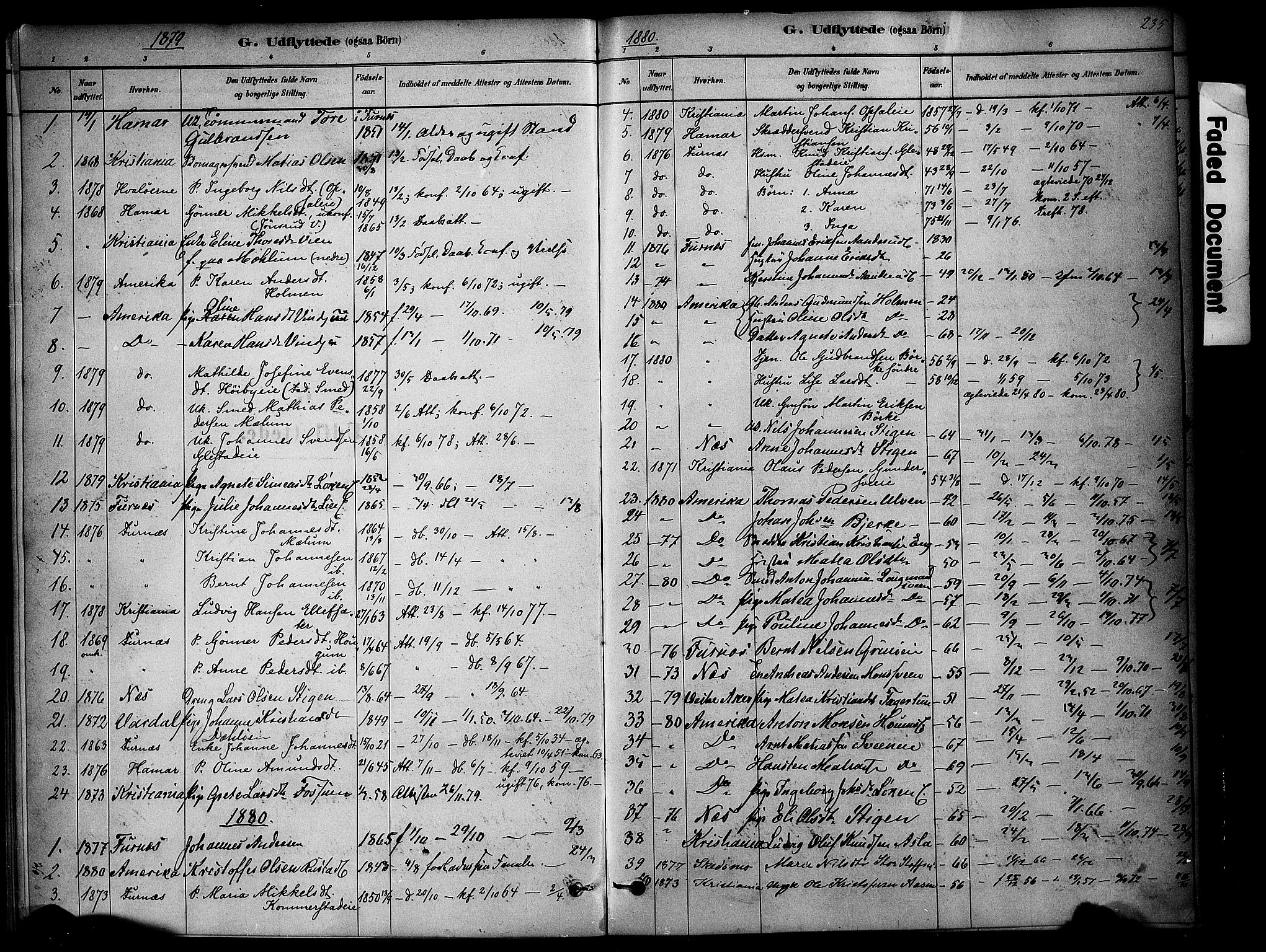 Ringsaker prestekontor, SAH/PREST-014/K/Ka/L0014: Parish register (official) no. 14, 1879-1890, p. 235