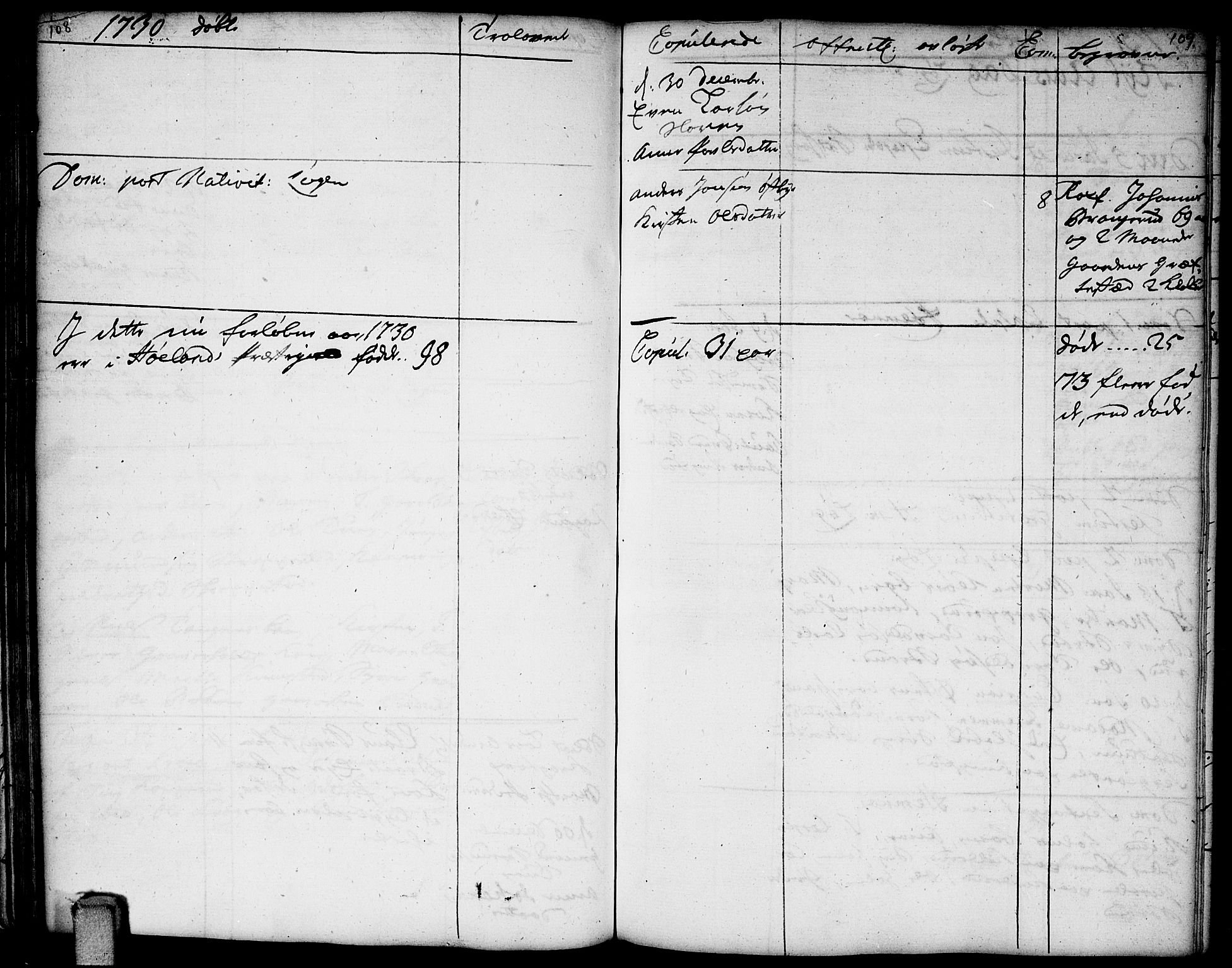 Høland prestekontor Kirkebøker, AV/SAO-A-10346a/F/Fa/L0002: Parish register (official) no. I 2, 1728-1738, p. 108-109