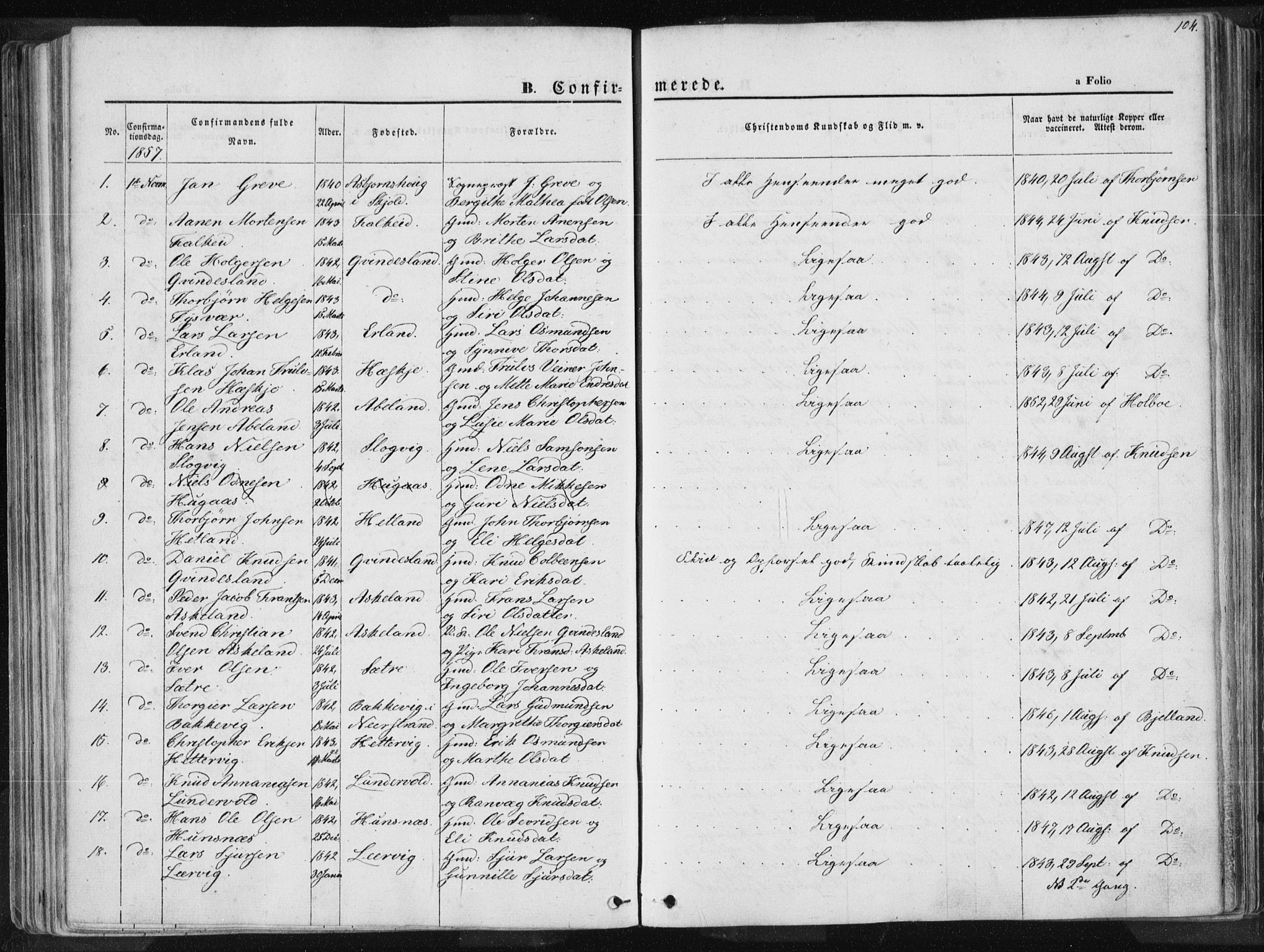 Tysvær sokneprestkontor, SAST/A -101864/H/Ha/Haa/L0003: Parish register (official) no. A 3, 1856-1865, p. 104
