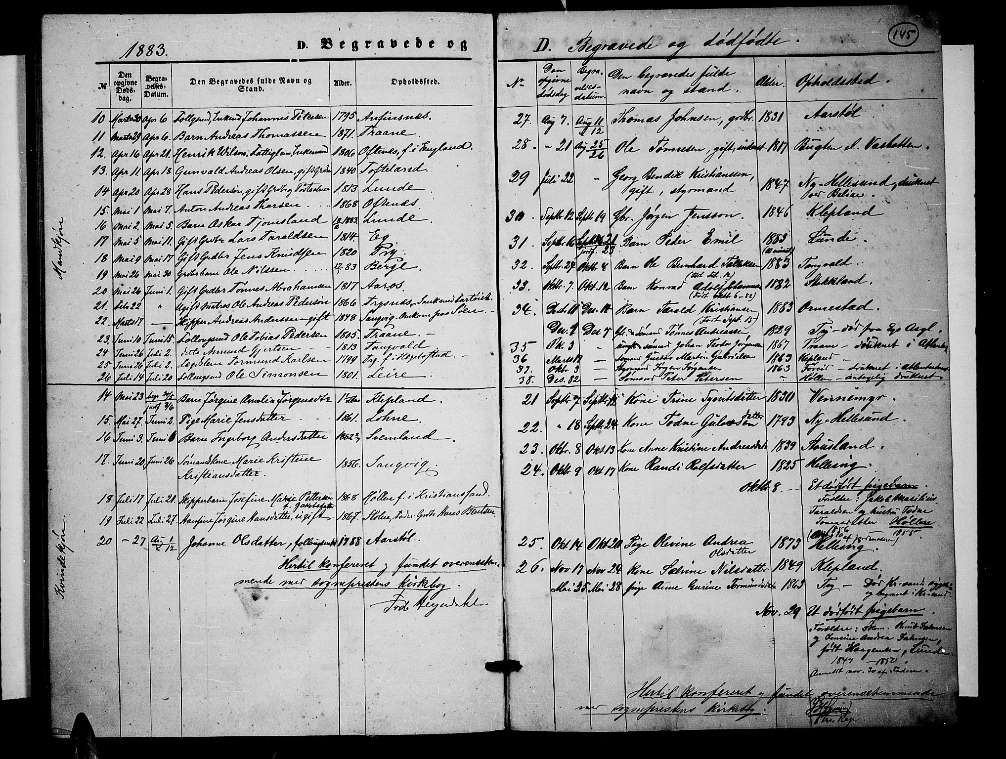 Søgne sokneprestkontor, SAK/1111-0037/F/Fb/Fbb/L0004: Parish register (copy) no. B 4, 1864-1883, p. 145