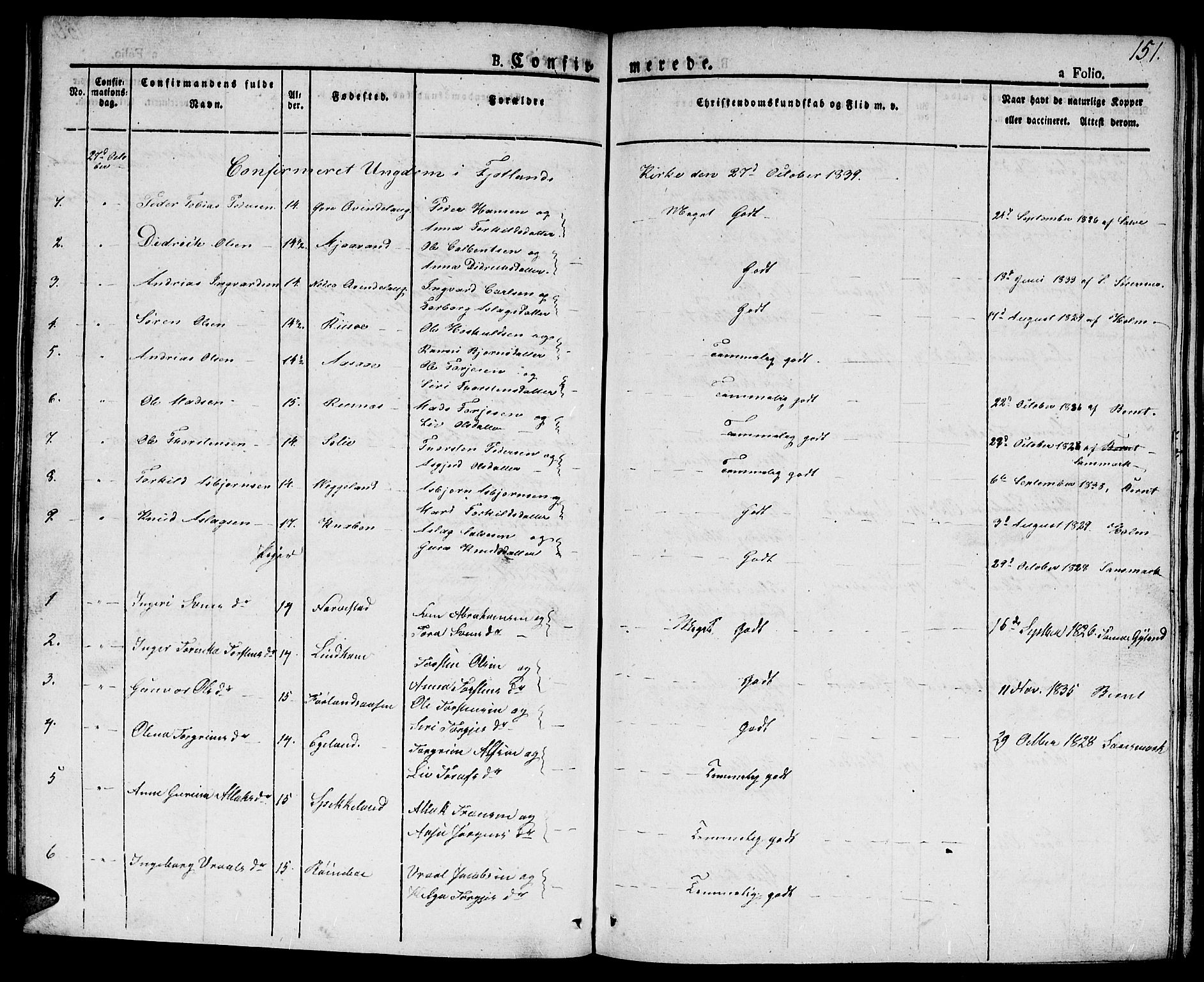 Hægebostad sokneprestkontor, AV/SAK-1111-0024/F/Fa/Faa/L0003: Parish register (official) no. A 3 /2, 1825-1840, p. 151