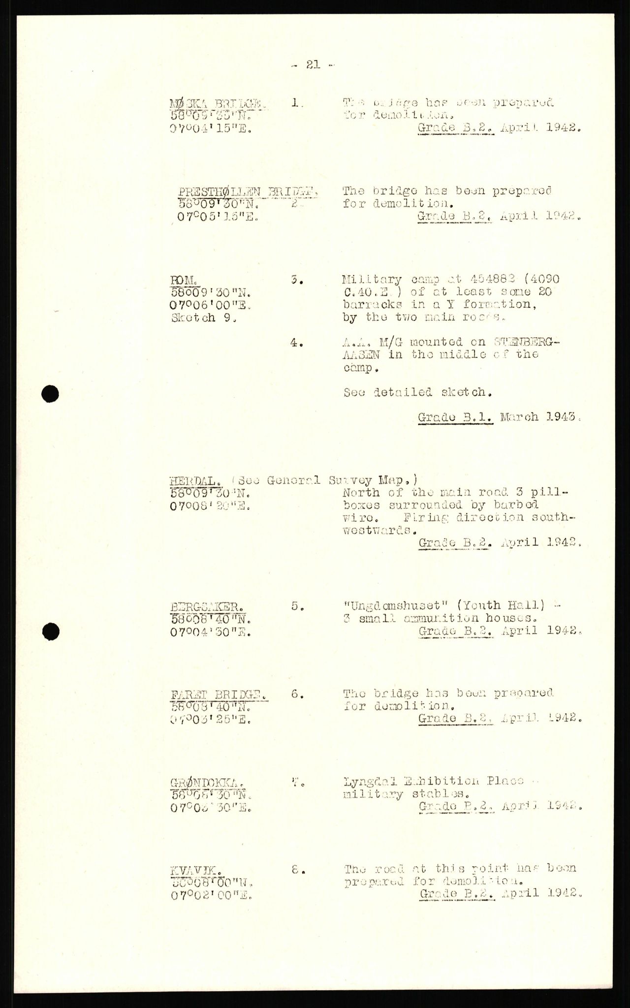 Forsvaret, Forsvarets overkommando II, AV/RA-RAFA-3915/D/Dd/L0023: Vest-Agder, 1942-1943, p. 45