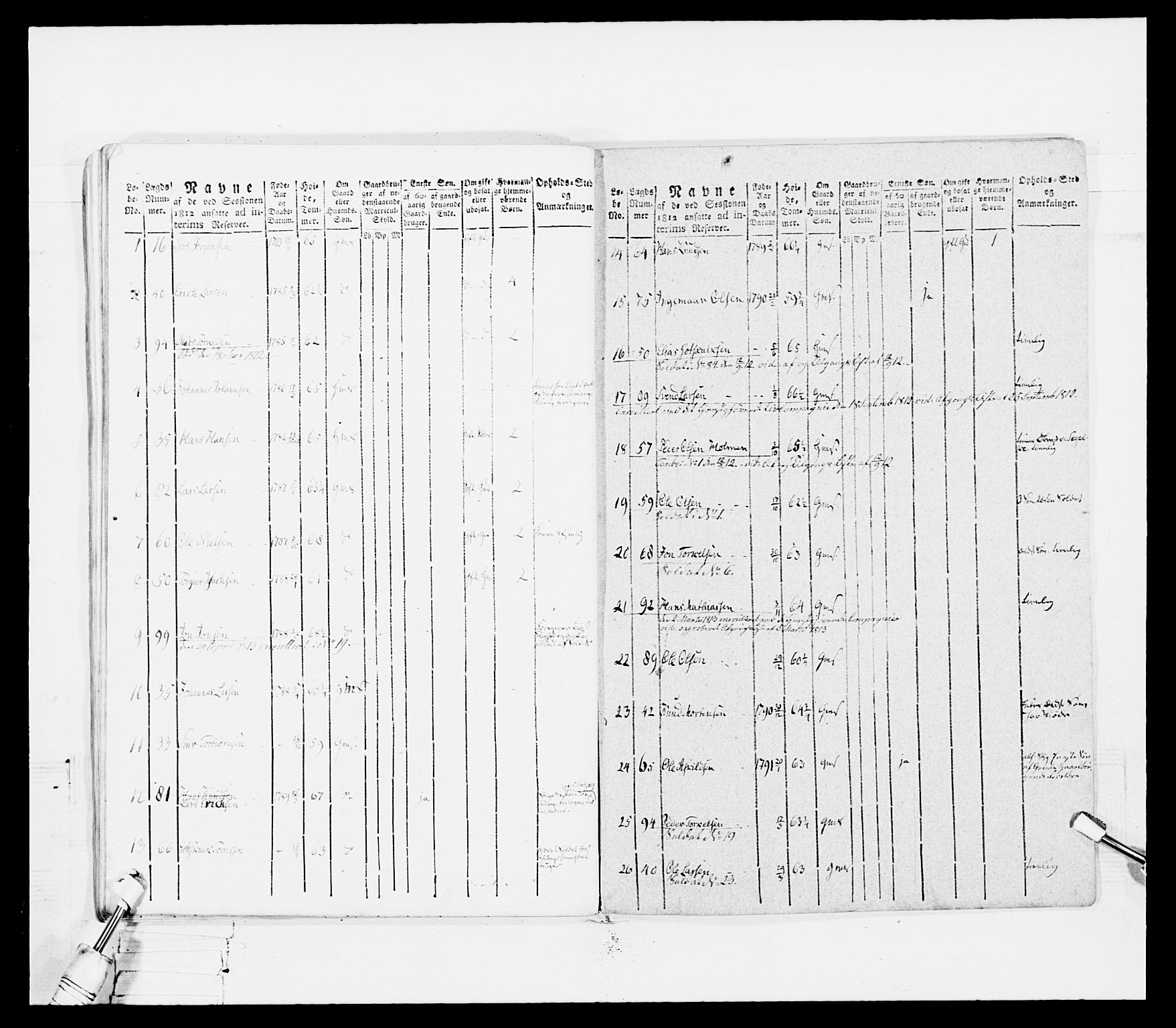 Generalitets- og kommissariatskollegiet, Det kongelige norske kommissariatskollegium, AV/RA-EA-5420/E/Eh/L0099: Bergenhusiske nasjonale infanteriregiment, 1812, p. 368