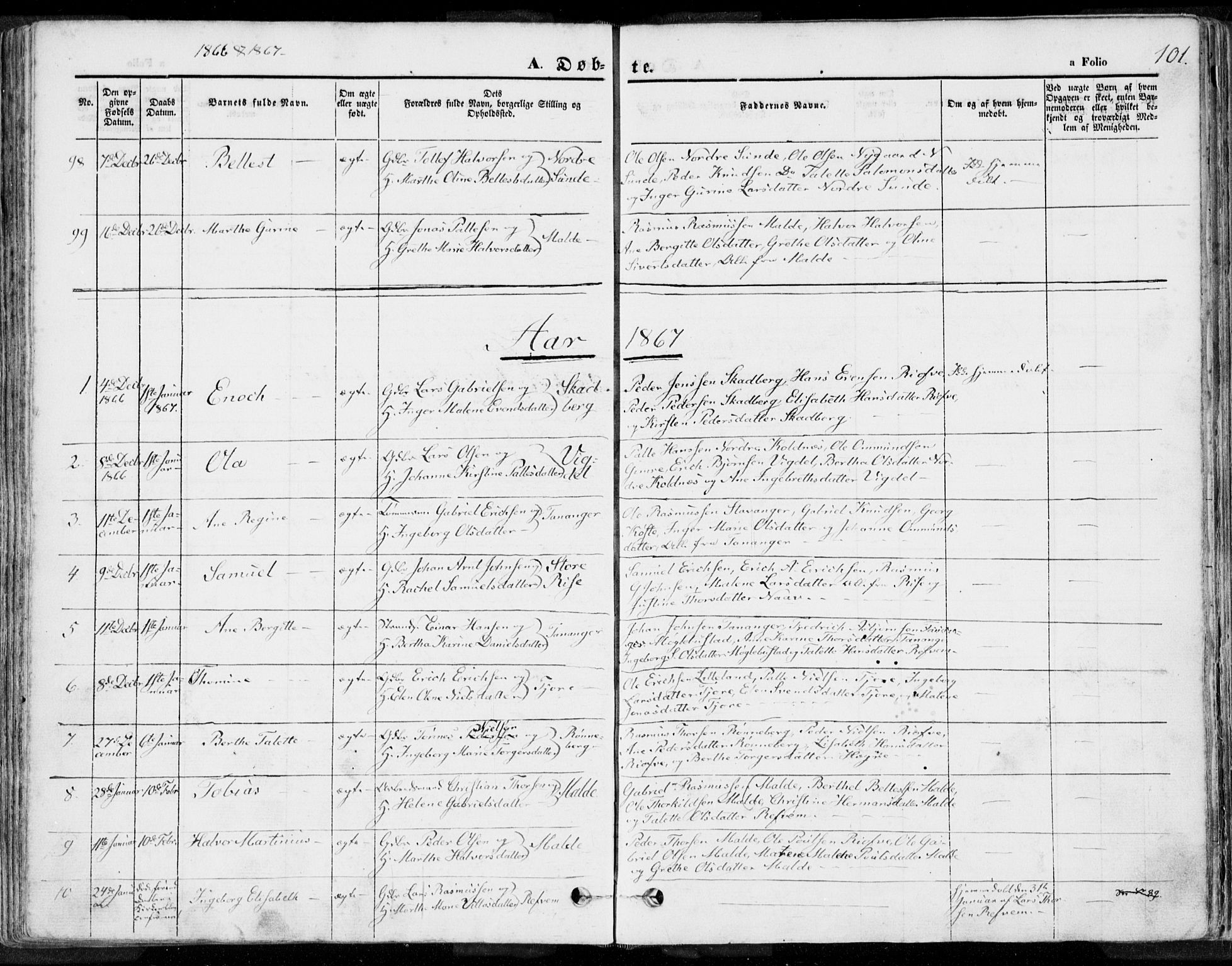 Håland sokneprestkontor, SAST/A-101802/001/30BA/L0007: Parish register (official) no. A 7.1, 1854-1870, p. 101