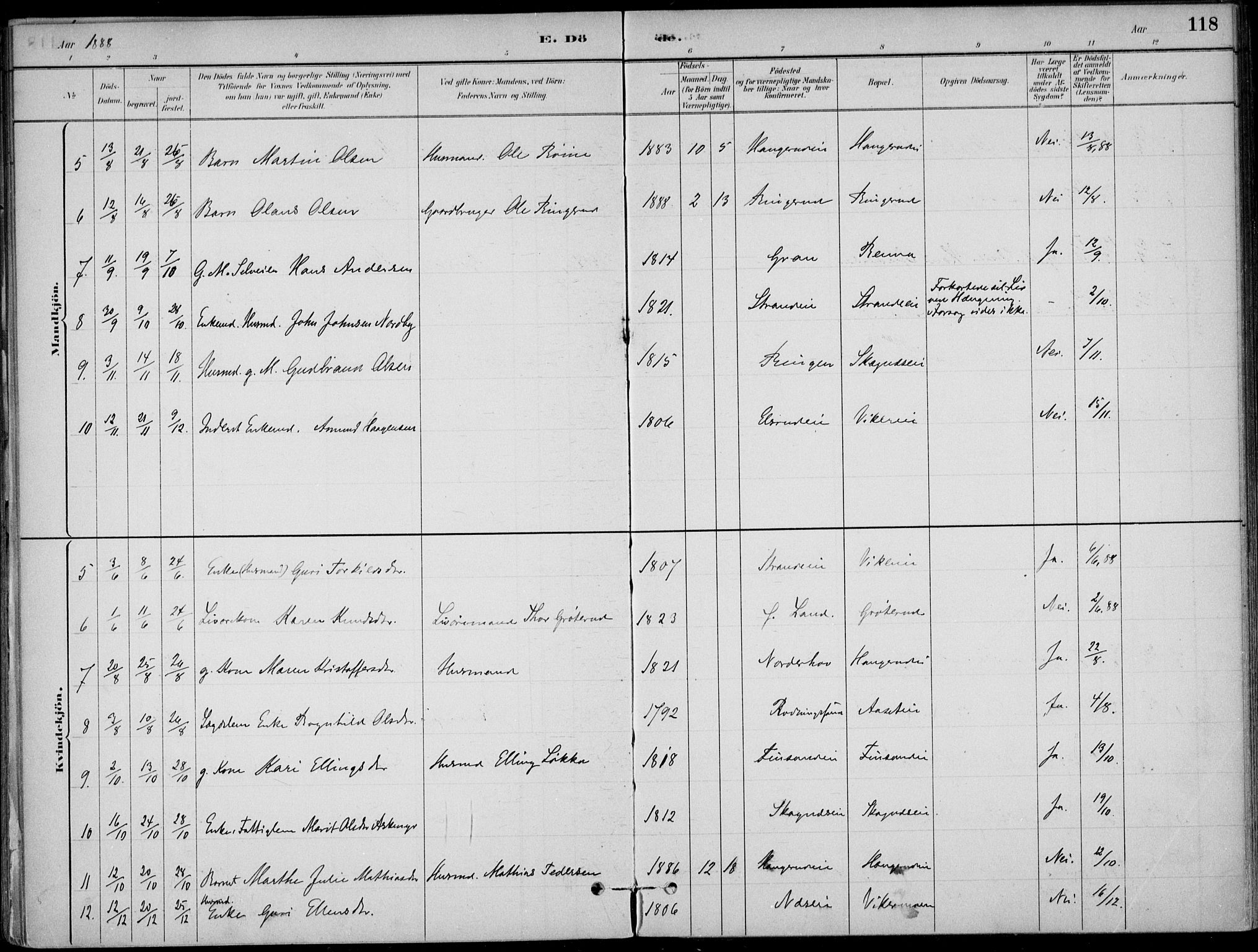Ådal kirkebøker, AV/SAKO-A-248/F/Fa/L0003: Parish register (official) no. I 3, 1884-1903, p. 118