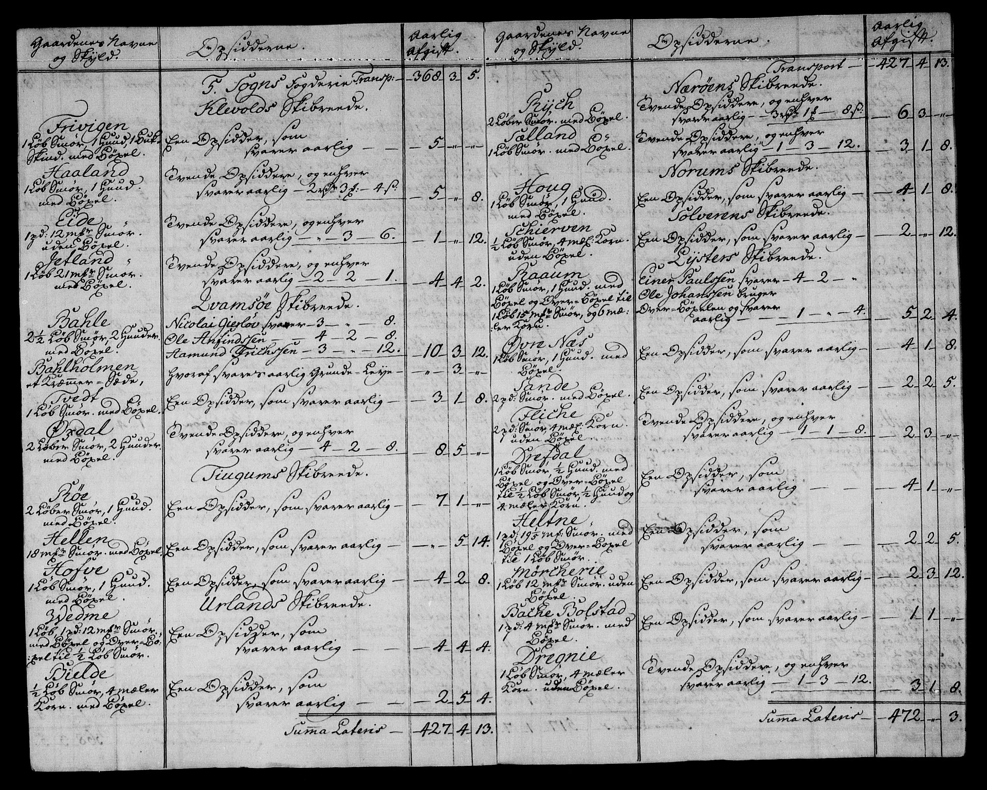 Danske Kanselli, Skapsaker, AV/RA-EA-4061/F/L0042: Skap 11, pakke 4, litra G (forts.), 1769, p. 268