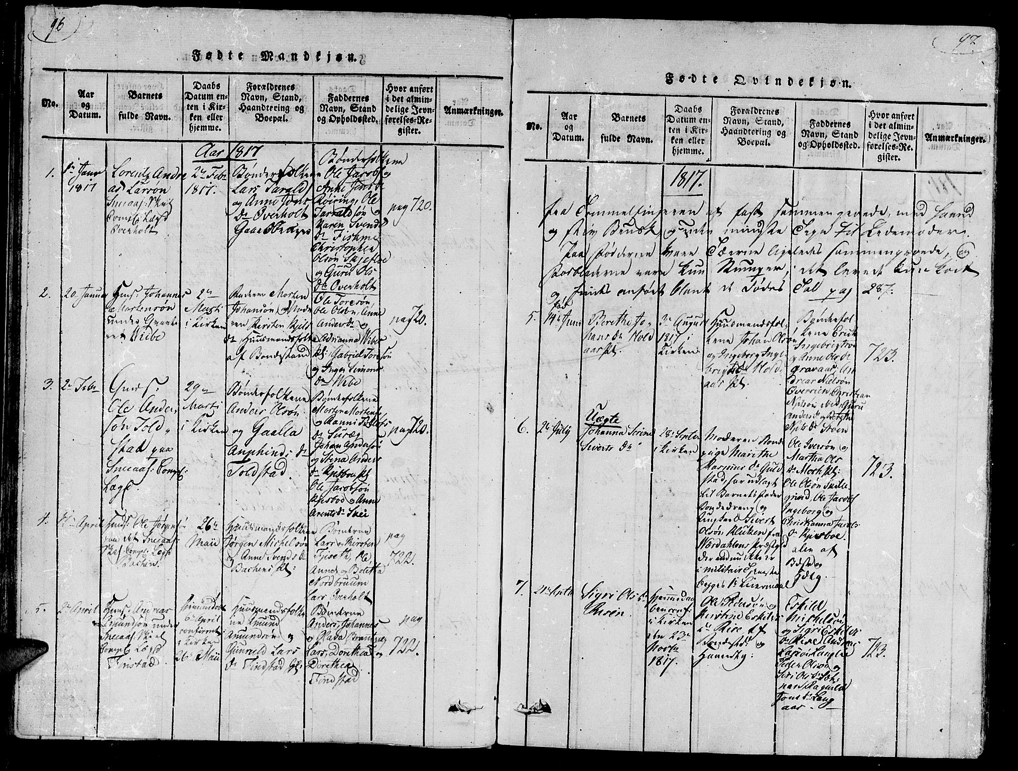 Ministerialprotokoller, klokkerbøker og fødselsregistre - Nord-Trøndelag, SAT/A-1458/735/L0333: Parish register (official) no. 735A04 /2, 1816-1825, p. 96-97