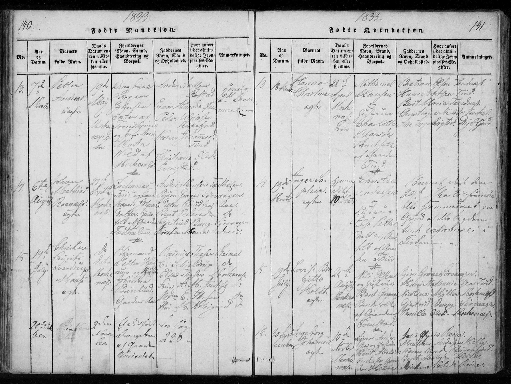 Ministerialprotokoller, klokkerbøker og fødselsregistre - Nordland, SAT/A-1459/885/L1201: Parish register (official) no. 885A02, 1820-1837, p. 140-141