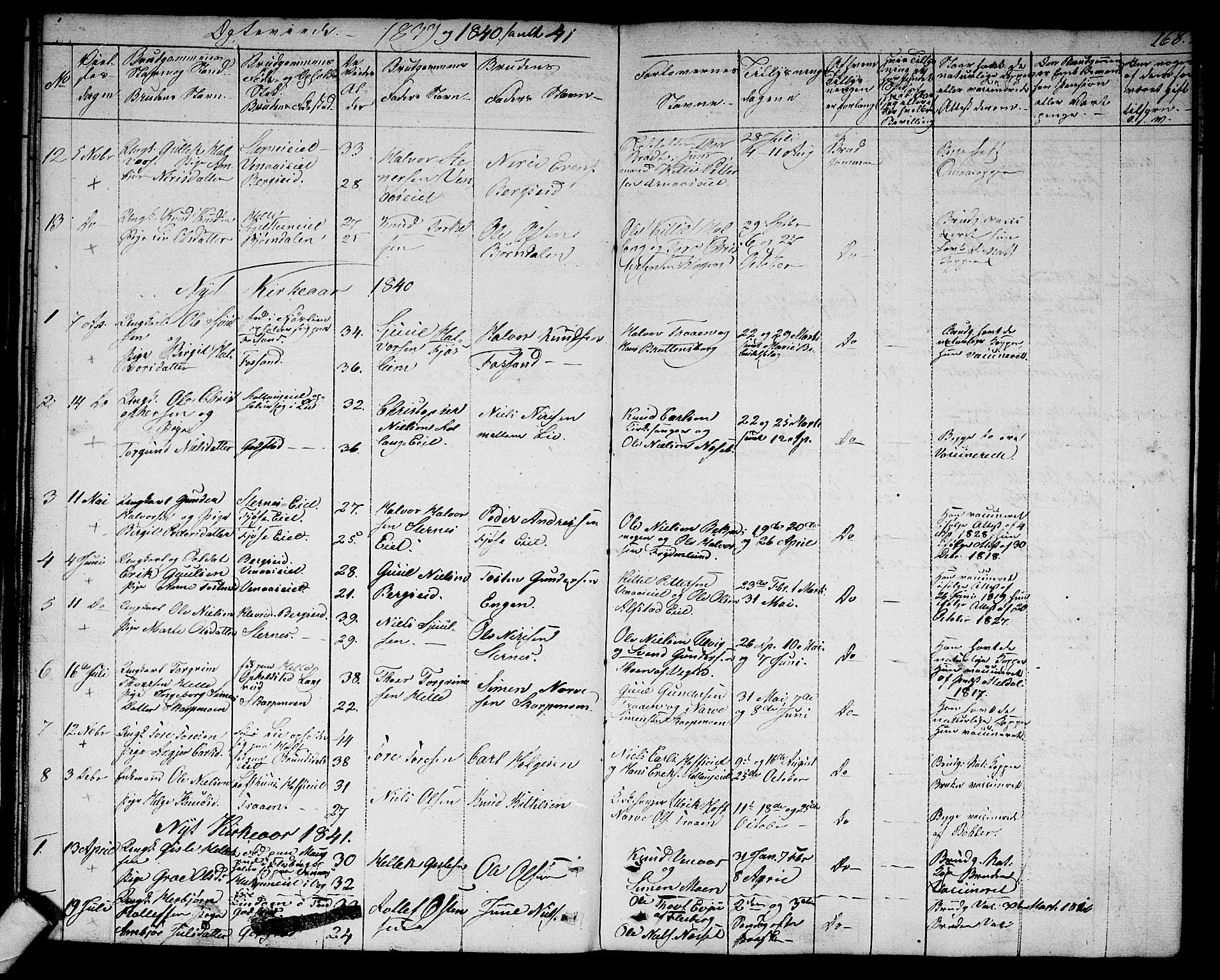 Rollag kirkebøker, SAKO/A-240/G/Ga/L0002: Parish register (copy) no. I 2, 1831-1856, p. 168