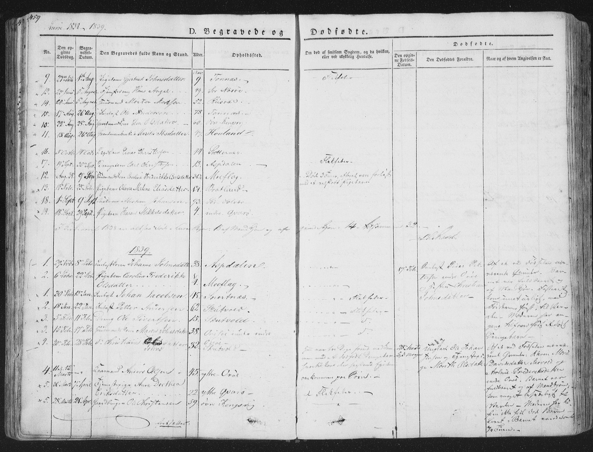 Ministerialprotokoller, klokkerbøker og fødselsregistre - Nordland, AV/SAT-A-1459/839/L0566: Parish register (official) no. 839A03, 1825-1862, p. 459