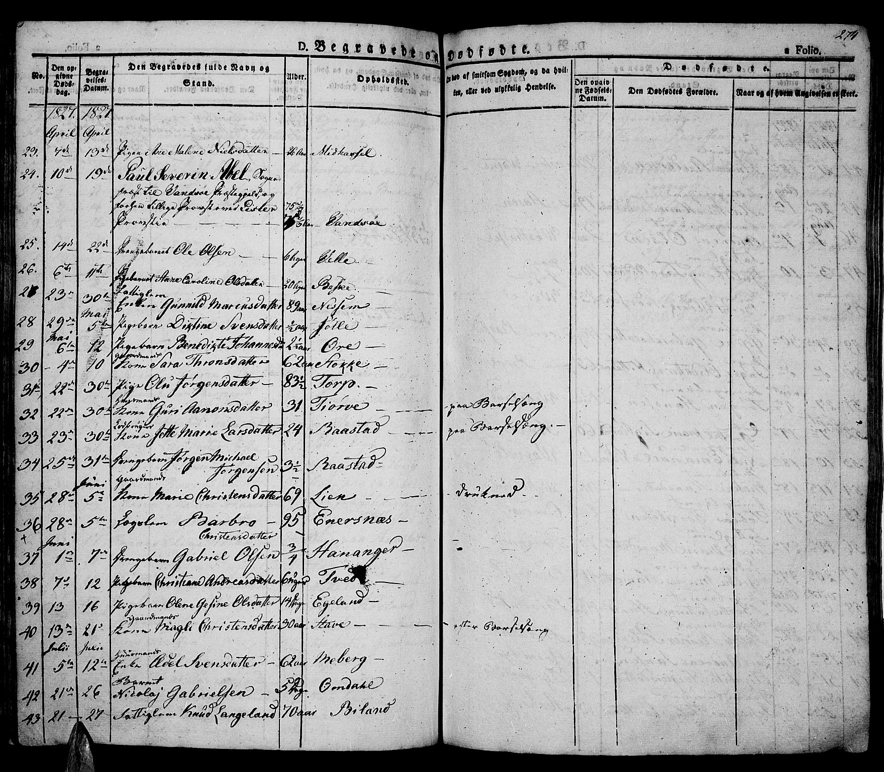 Lista sokneprestkontor, AV/SAK-1111-0027/F/Fa/L0008: Parish register (official) no. A 8, 1823-1835, p. 274