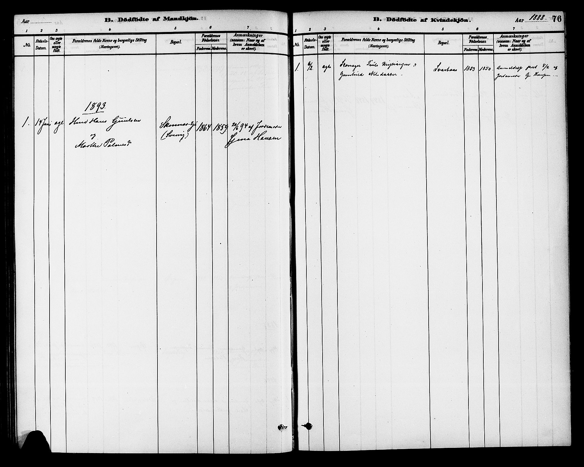 Krødsherad kirkebøker, SAKO/A-19/G/Ga/L0001: Parish register (copy) no. 1, 1879-1893, p. 76