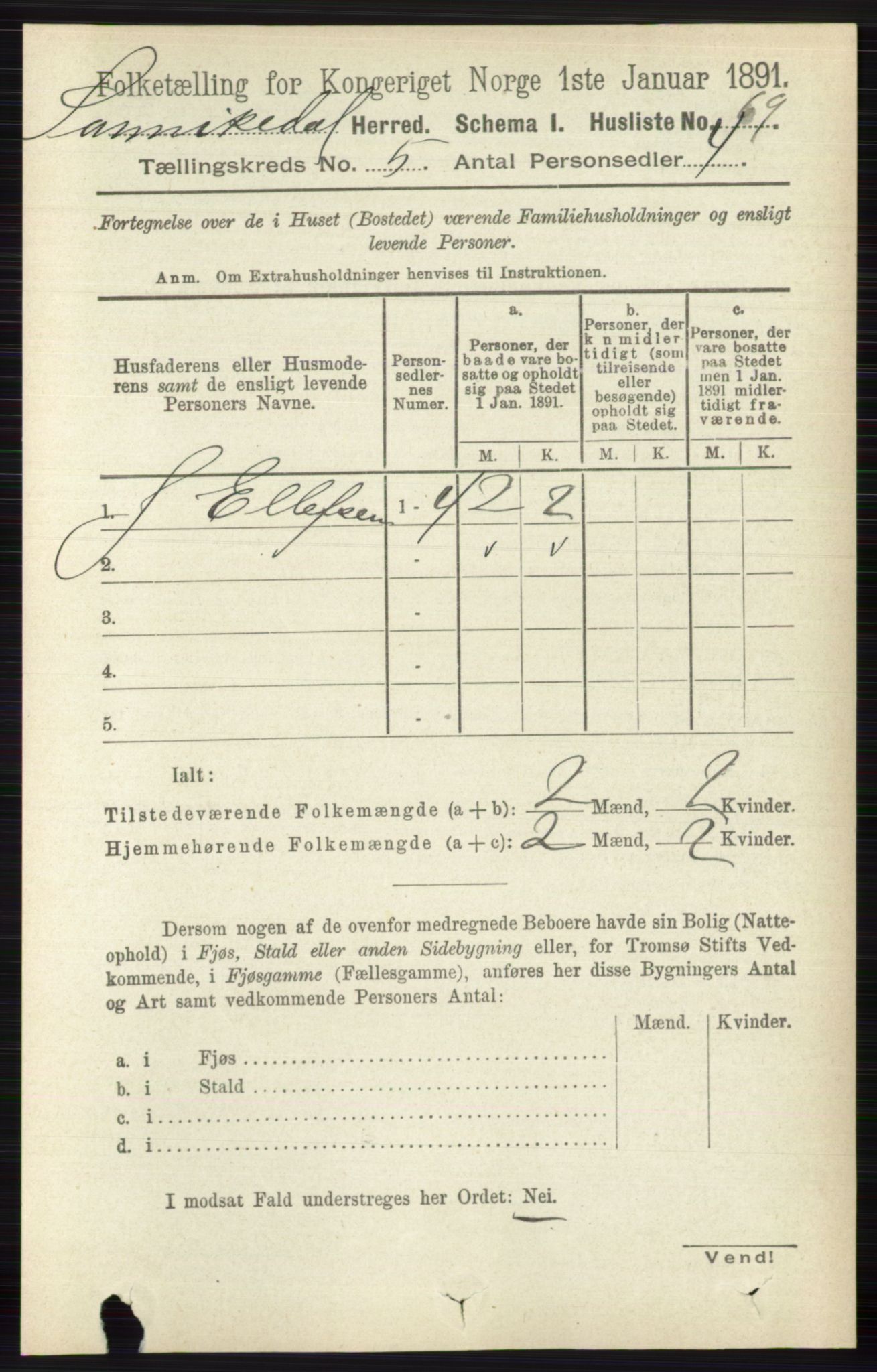 RA, 1891 census for 0816 Sannidal, 1891, p. 2036