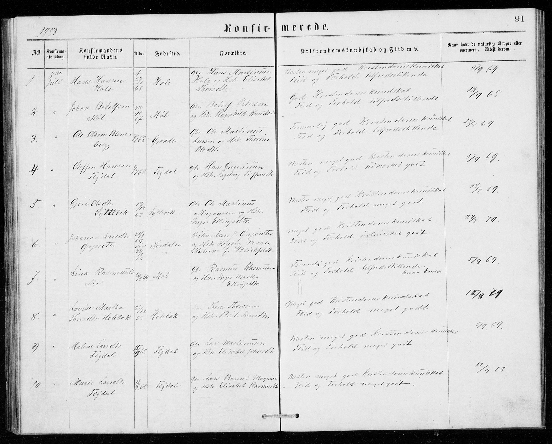 Ministerialprotokoller, klokkerbøker og fødselsregistre - Møre og Romsdal, SAT/A-1454/518/L0235: Parish register (copy) no. 518C02, 1867-1888, p. 91