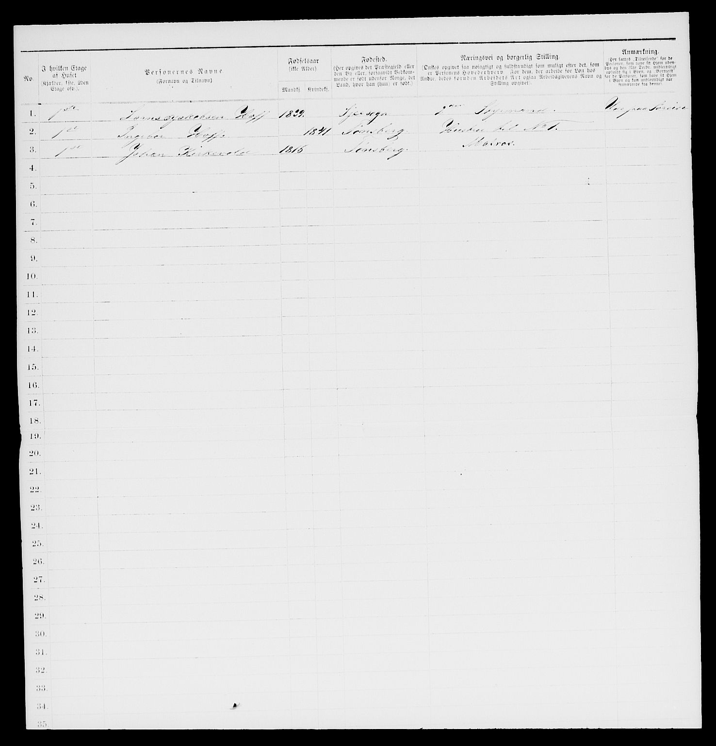 SAKO, 1885 census for 0705 Tønsberg, 1885, p. 234