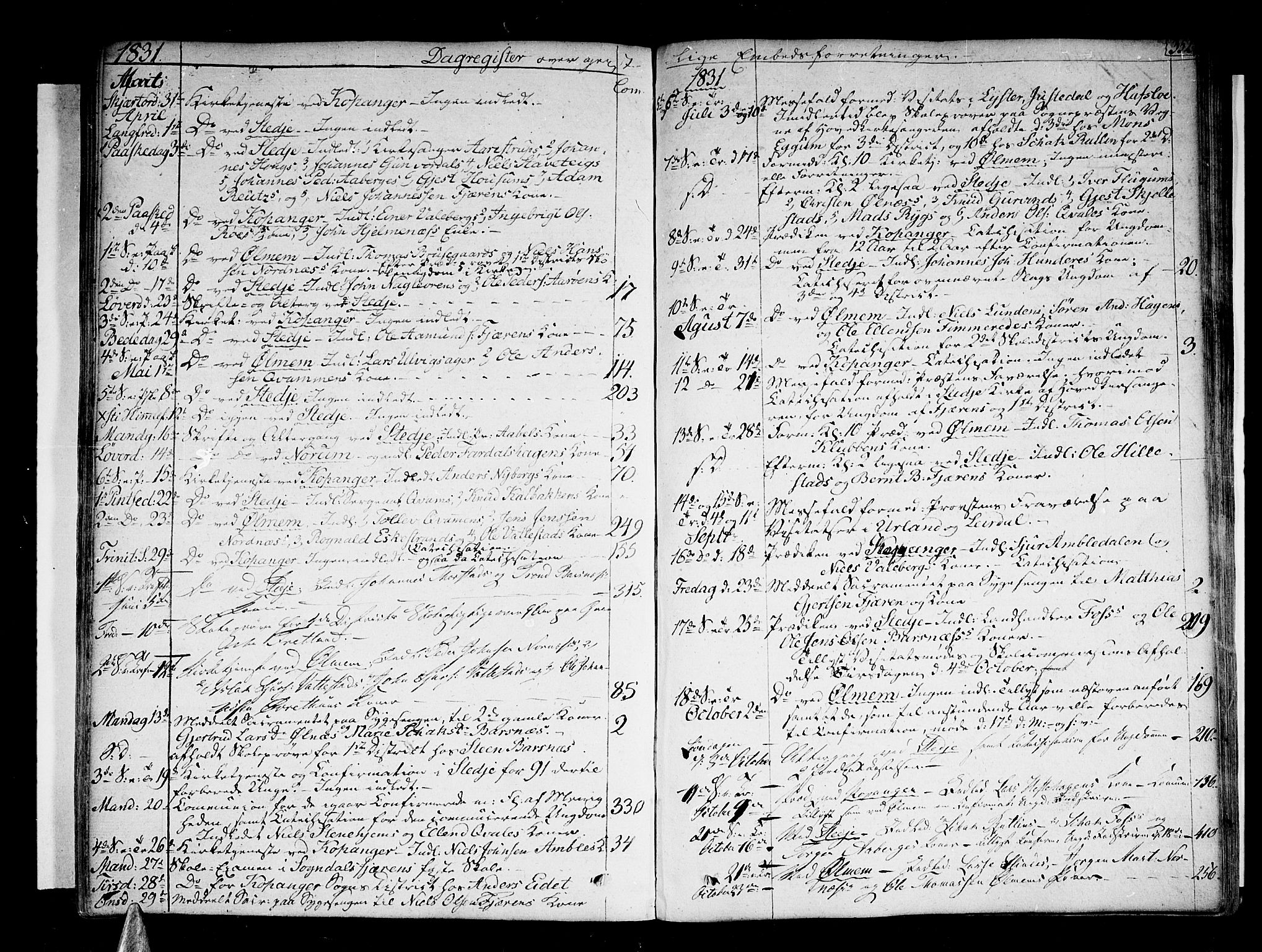 Sogndal sokneprestembete, AV/SAB-A-81301/H/Haa/Haaa/L0010: Parish register (official) no. A 10, 1821-1838, p. 352