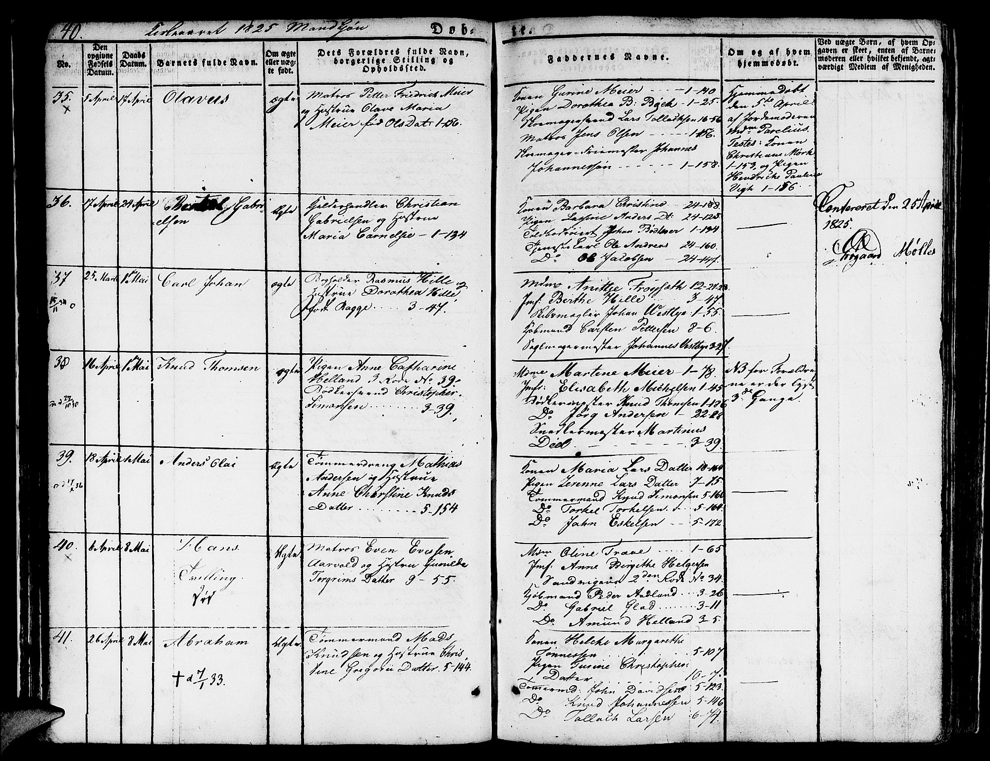 Nykirken Sokneprestembete, AV/SAB-A-77101/H/Hab: Parish register (copy) no. A 5I, 1821-1841, p. 40