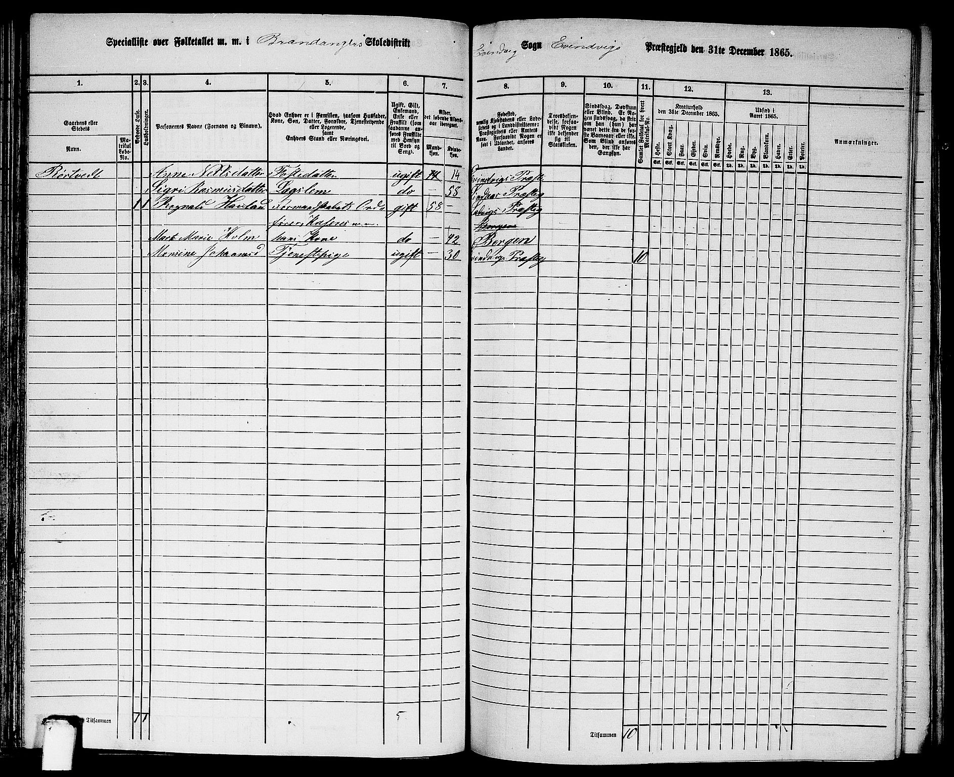 RA, 1865 census for Eivindvik, 1865, p. 83