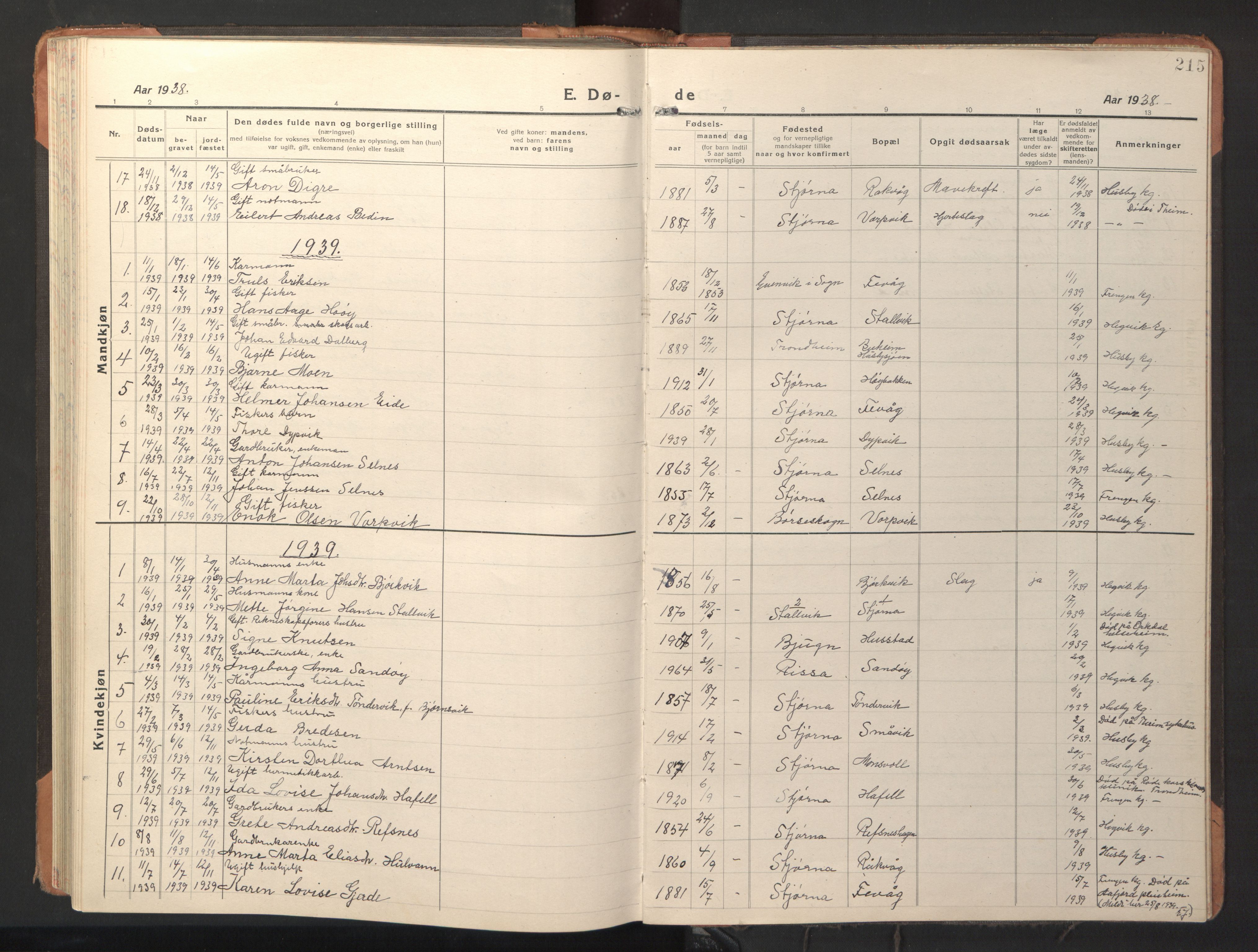 Ministerialprotokoller, klokkerbøker og fødselsregistre - Sør-Trøndelag, SAT/A-1456/653/L0658: Parish register (copy) no. 653C02, 1919-1947, p. 215
