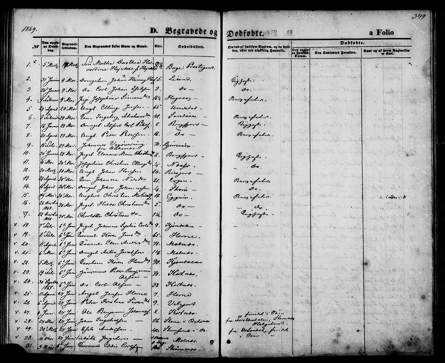 Ministerialprotokoller, klokkerbøker og fødselsregistre - Nordland, SAT/A-1459/880/L1132: Parish register (official) no. 880A06, 1869-1887, p. 349