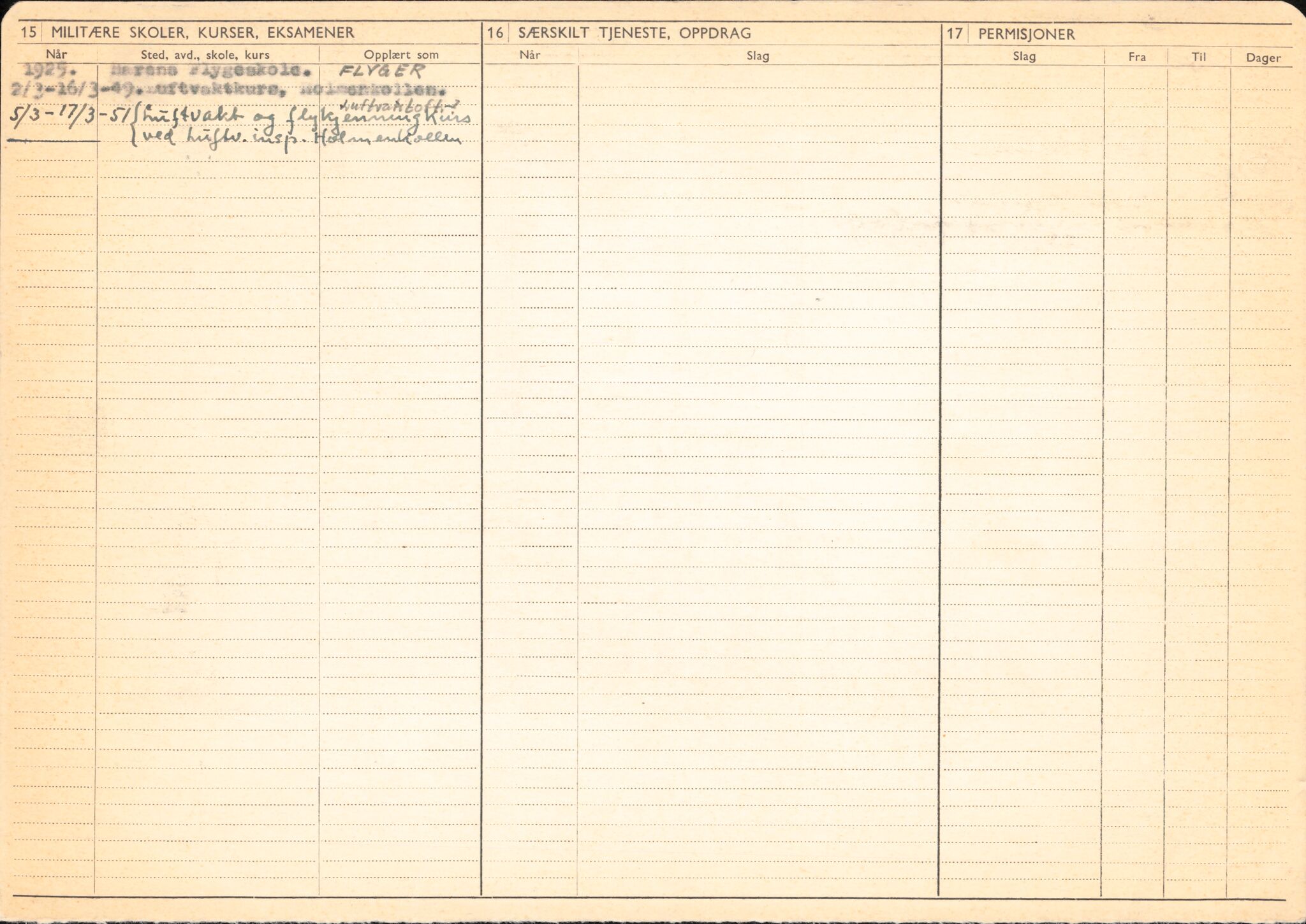 Forsvaret, Forsvarets overkommando/Luftforsvarsstaben, AV/RA-RAFA-4079/P/Pa/L0011: Personellpapirer, 1904, p. 83