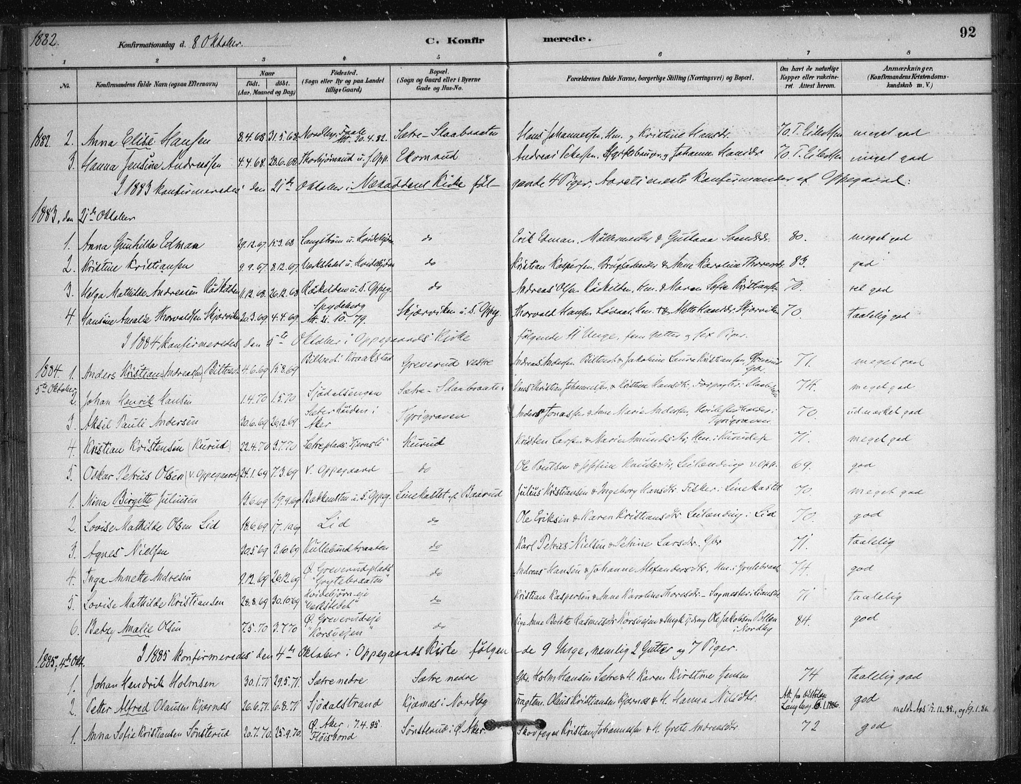 Nesodden prestekontor Kirkebøker, SAO/A-10013/F/Fb/L0001: Parish register (official) no. II 1, 1880-1915, p. 92
