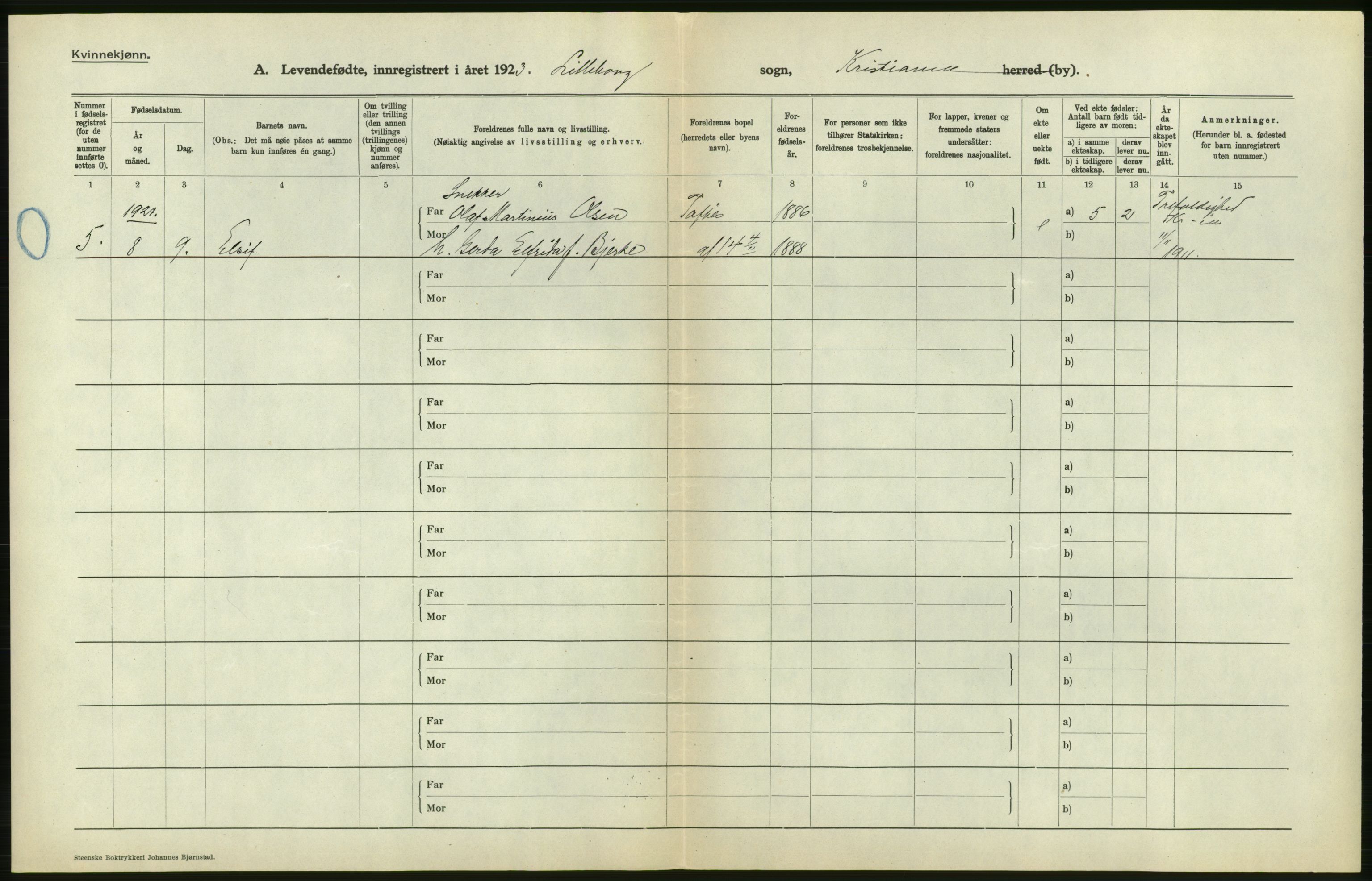 Statistisk sentralbyrå, Sosiodemografiske emner, Befolkning, RA/S-2228/D/Df/Dfc/Dfcc/L0007: Kristiania: Levendefødte menn og kvinner., 1923, p. 508