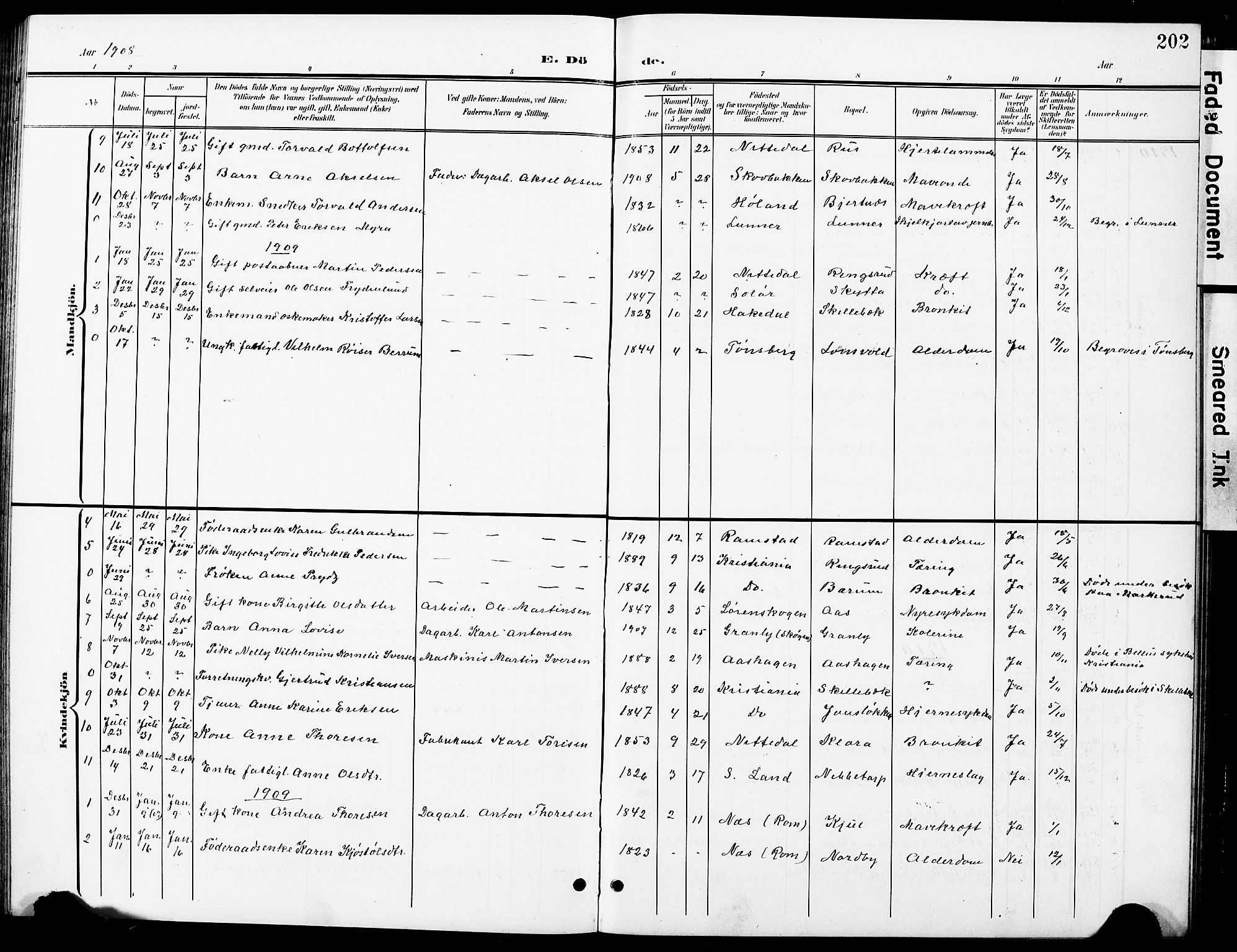 Nittedal prestekontor Kirkebøker, SAO/A-10365a/G/Ga/L0003: Parish register (copy) no. I 3, 1902-1929, p. 202