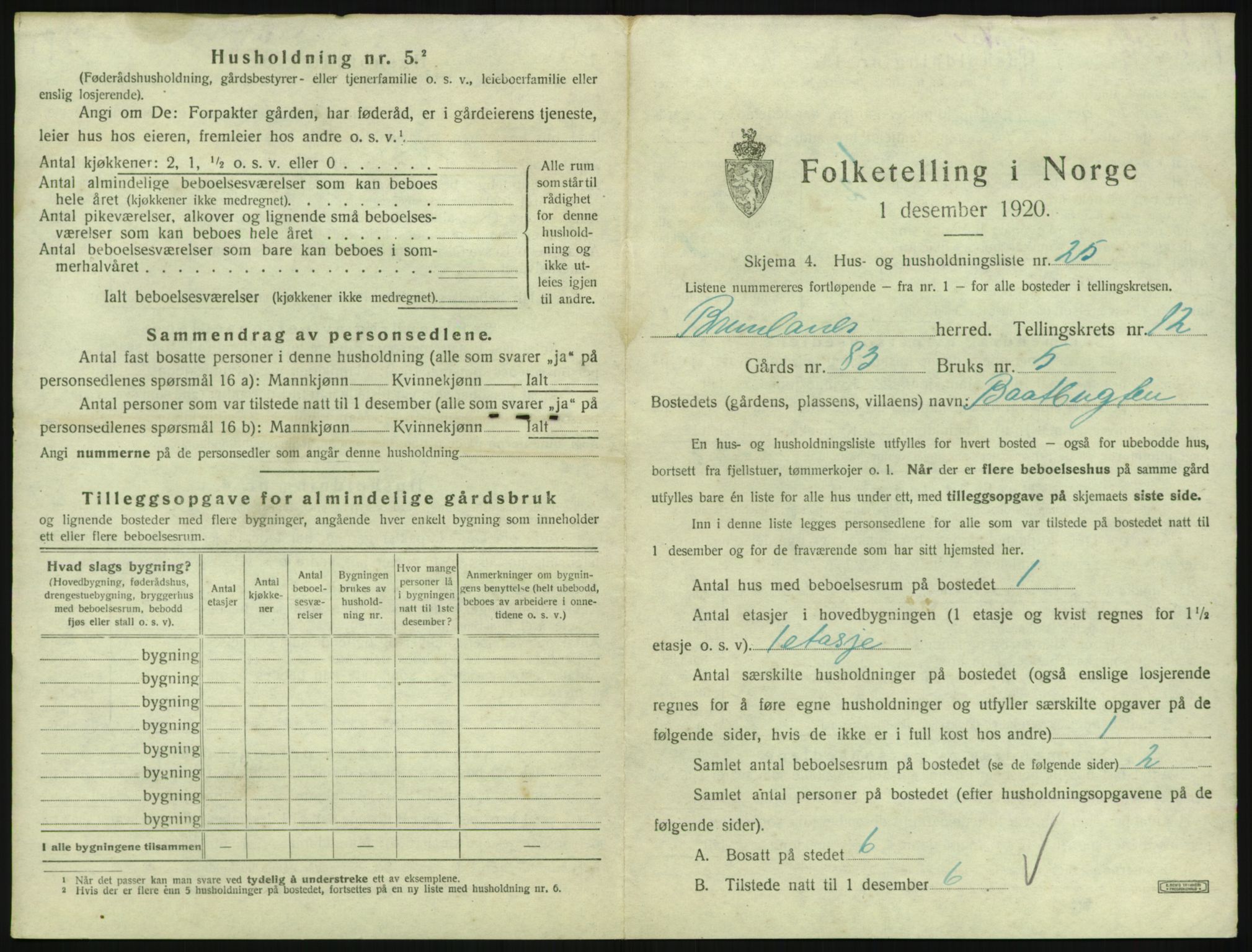 SAKO, 1920 census for Brunlanes, 1920, p. 1745