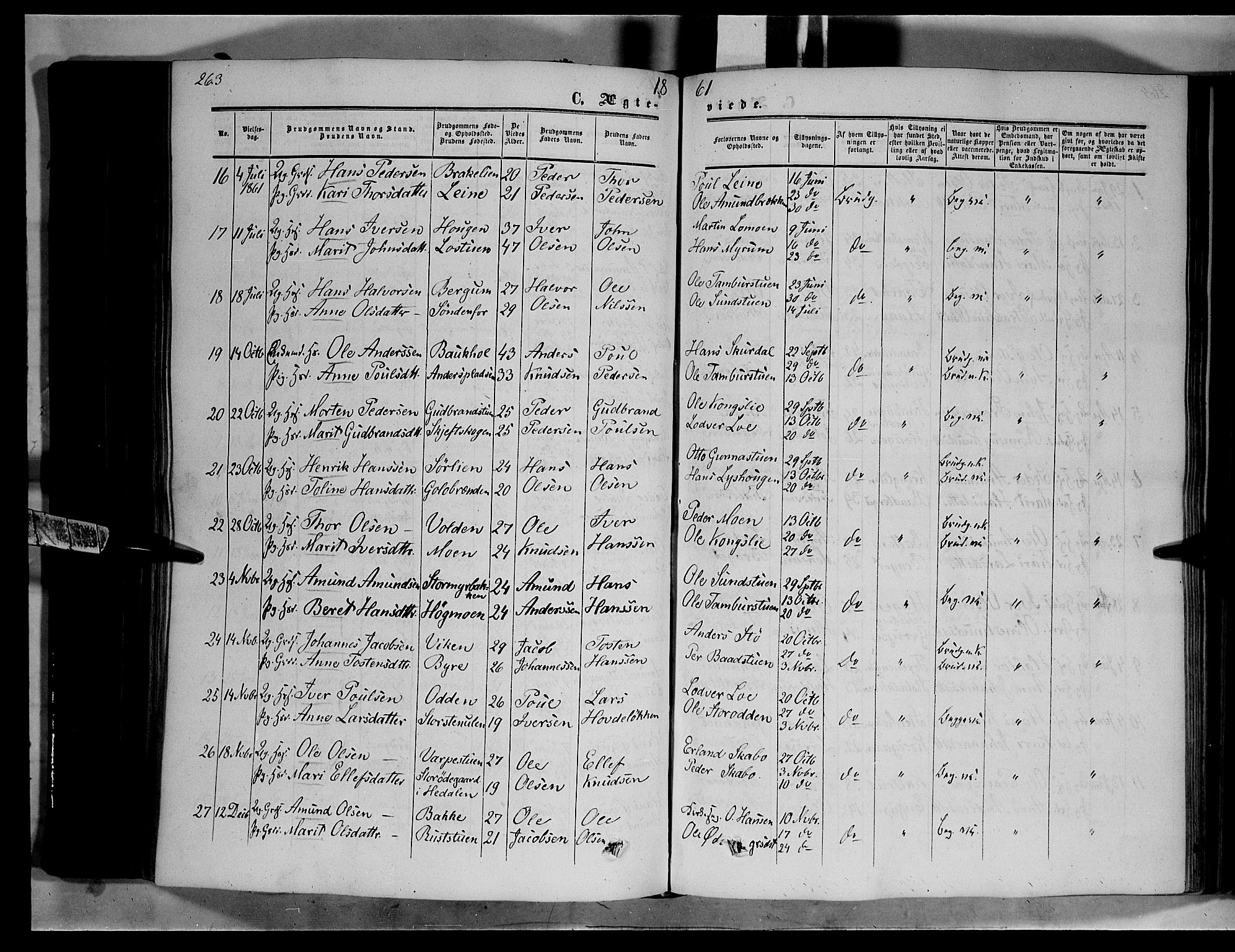Nord-Fron prestekontor, SAH/PREST-080/H/Ha/Haa/L0001: Parish register (official) no. 1, 1851-1864, p. 263