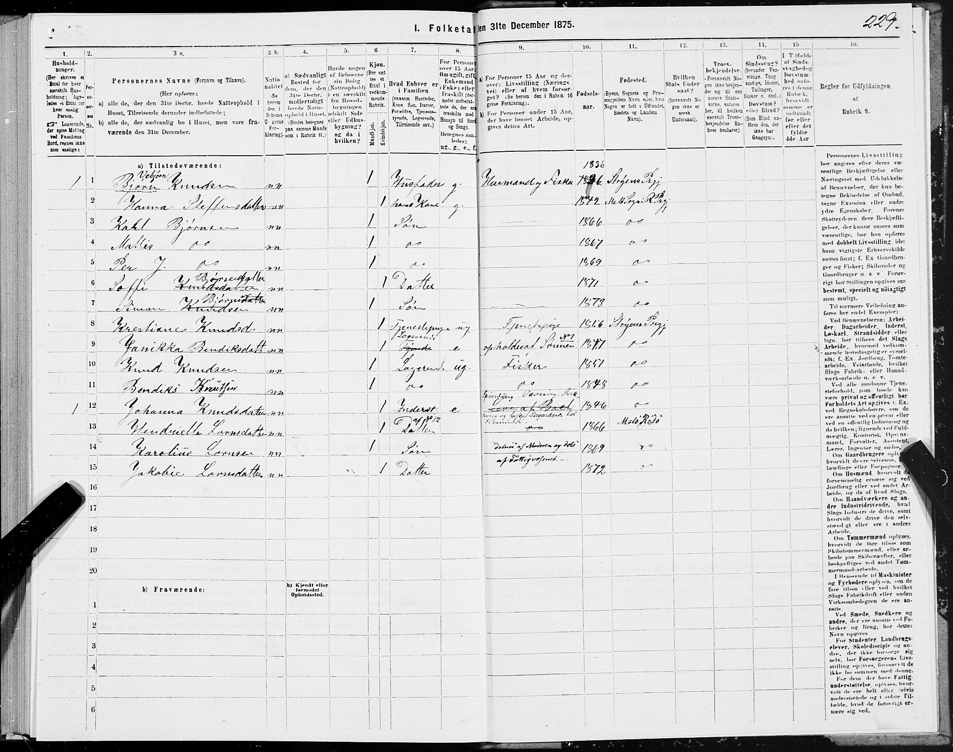 SAT, 1875 census for 1836P Rødøy, 1875, p. 3229