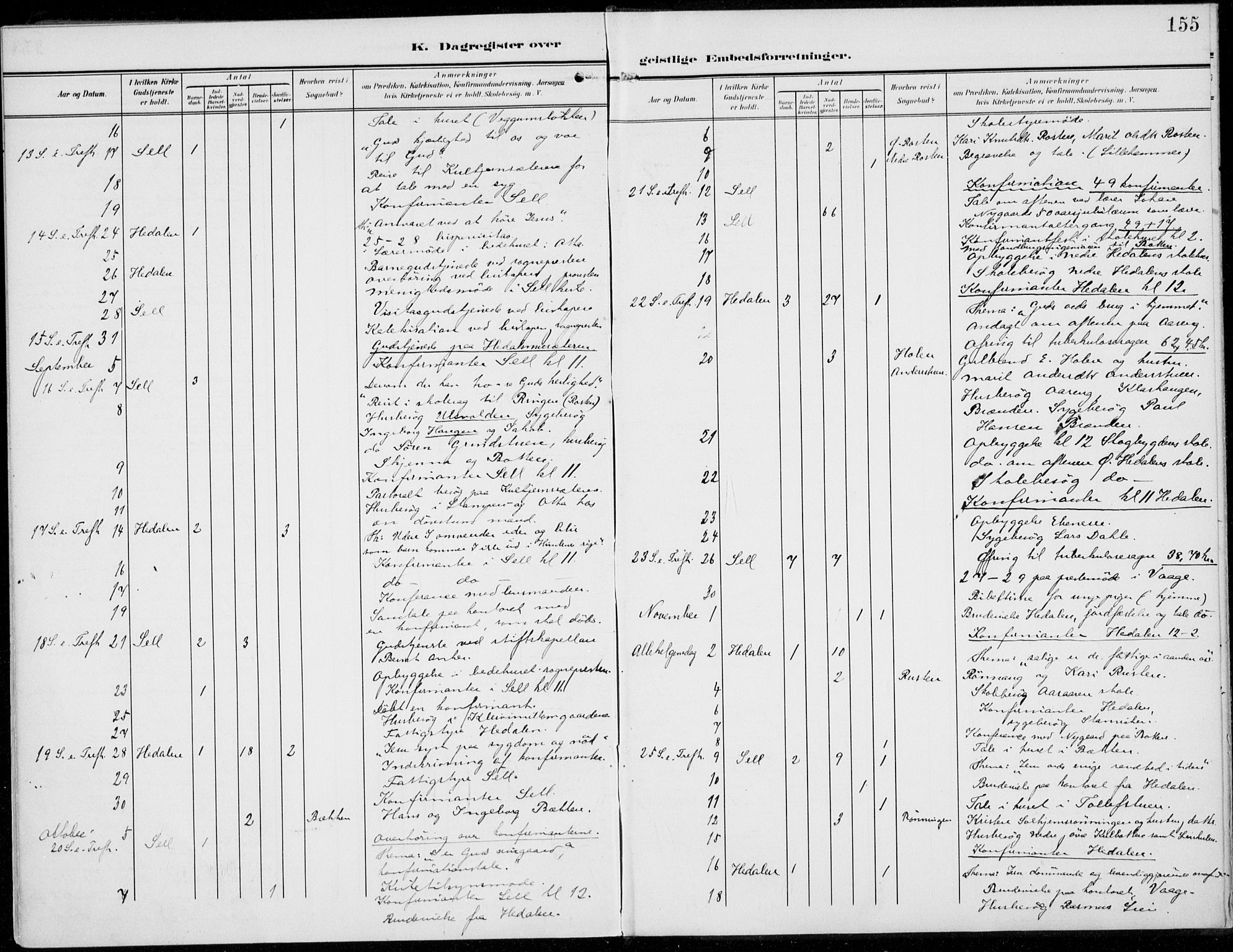 Sel prestekontor, SAH/PREST-074/H/Ha/Haa/L0001: Parish register (official) no. 1, 1905-1922, p. 155