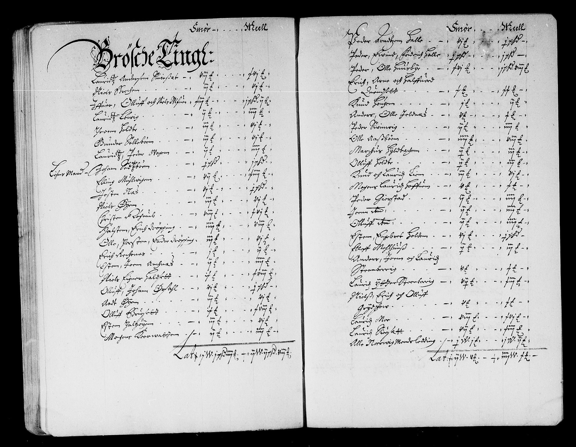 Rentekammeret inntil 1814, Reviderte regnskaper, Stiftamtstueregnskaper, Trondheim stiftamt og Nordland amt, AV/RA-EA-6044/R/Rd/L0044: Trondheim stiftamt, 1671-1676