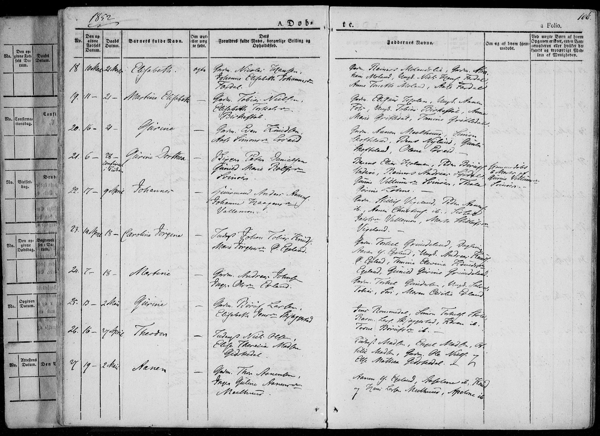 Sør-Audnedal sokneprestkontor, SAK/1111-0039/F/Fa/Fab/L0006: Parish register (official) no. A 6, 1829-1855, p. 106