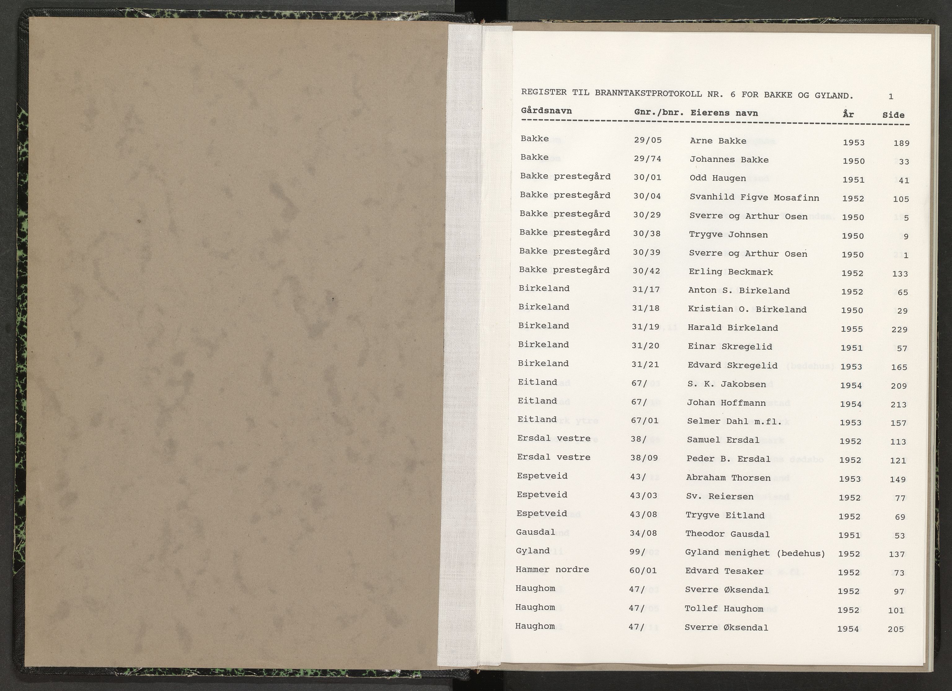 Norges Brannkasse Bakke og Gyland, AV/SAK-2241-0003/F/Fa/L0007: Branntakstprotokoll nr. 6 med gårdsnavnregister, 1950-1955