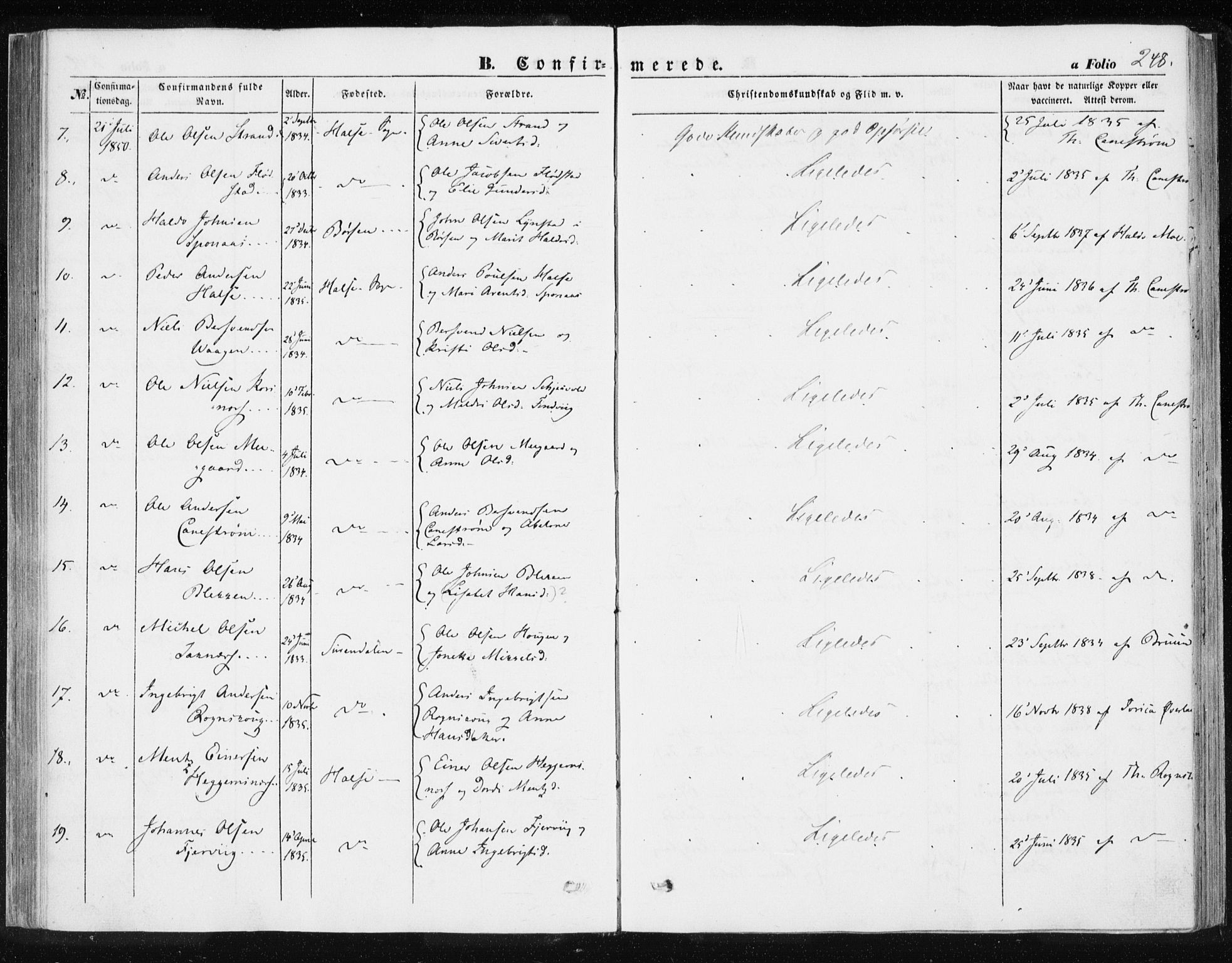 Ministerialprotokoller, klokkerbøker og fødselsregistre - Møre og Romsdal, SAT/A-1454/576/L0883: Parish register (official) no. 576A01, 1849-1865, p. 248