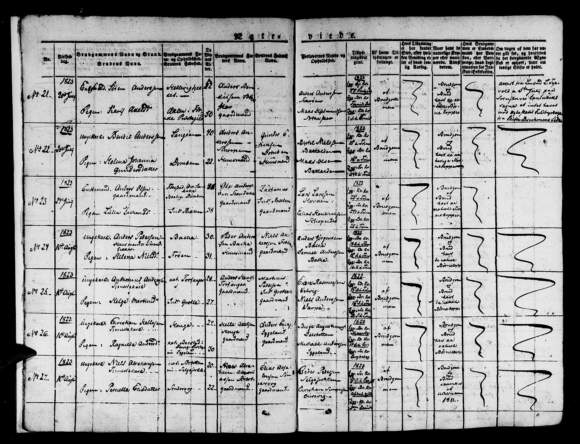 Kinn sokneprestembete, AV/SAB-A-80801/H/Haa/Haaa/L0004/0002: Parish register (official) no. A 4II, 1822-1840, p. 7