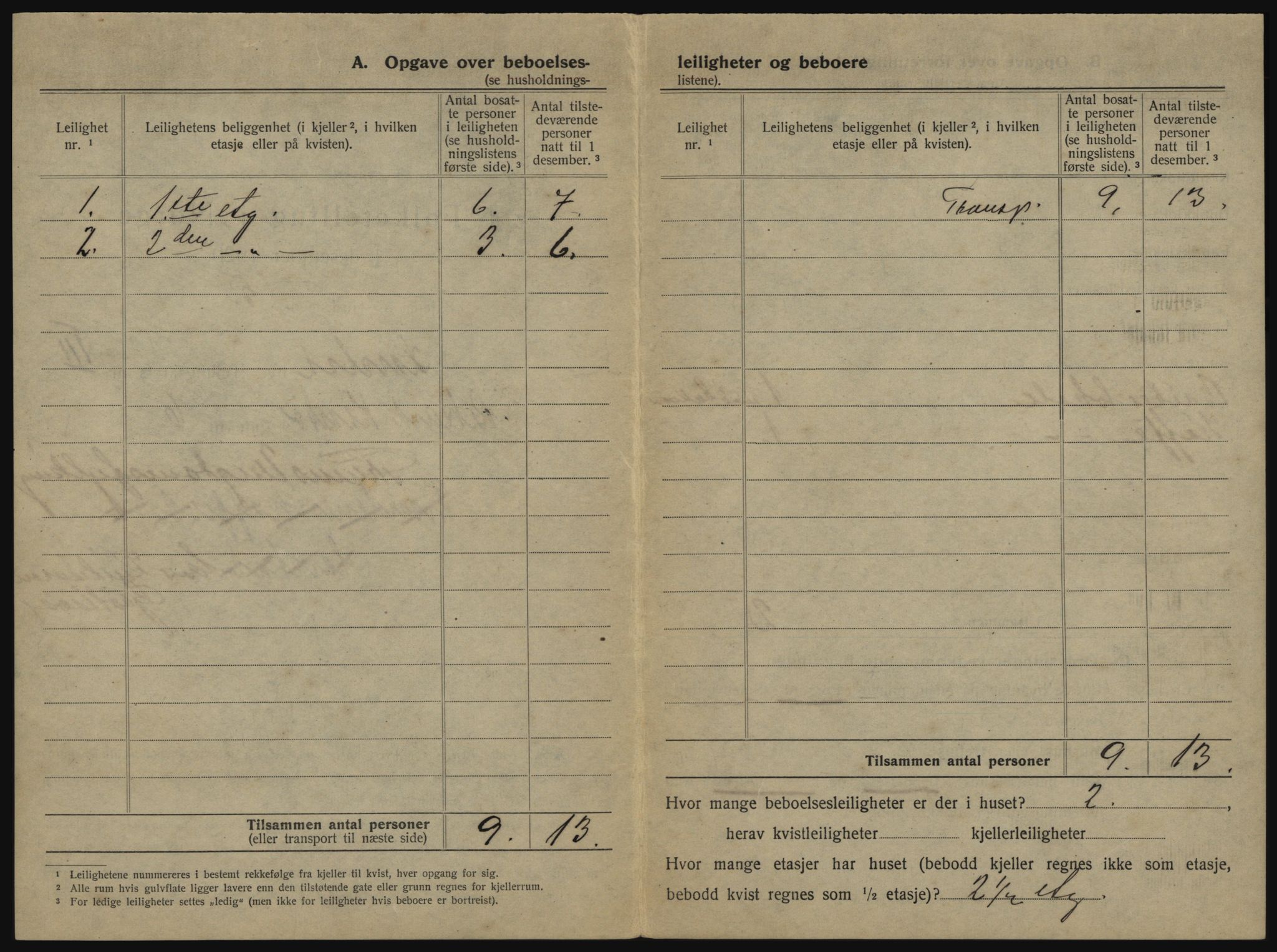 SATØ, 1920 census for Harstad, 1920, p. 252