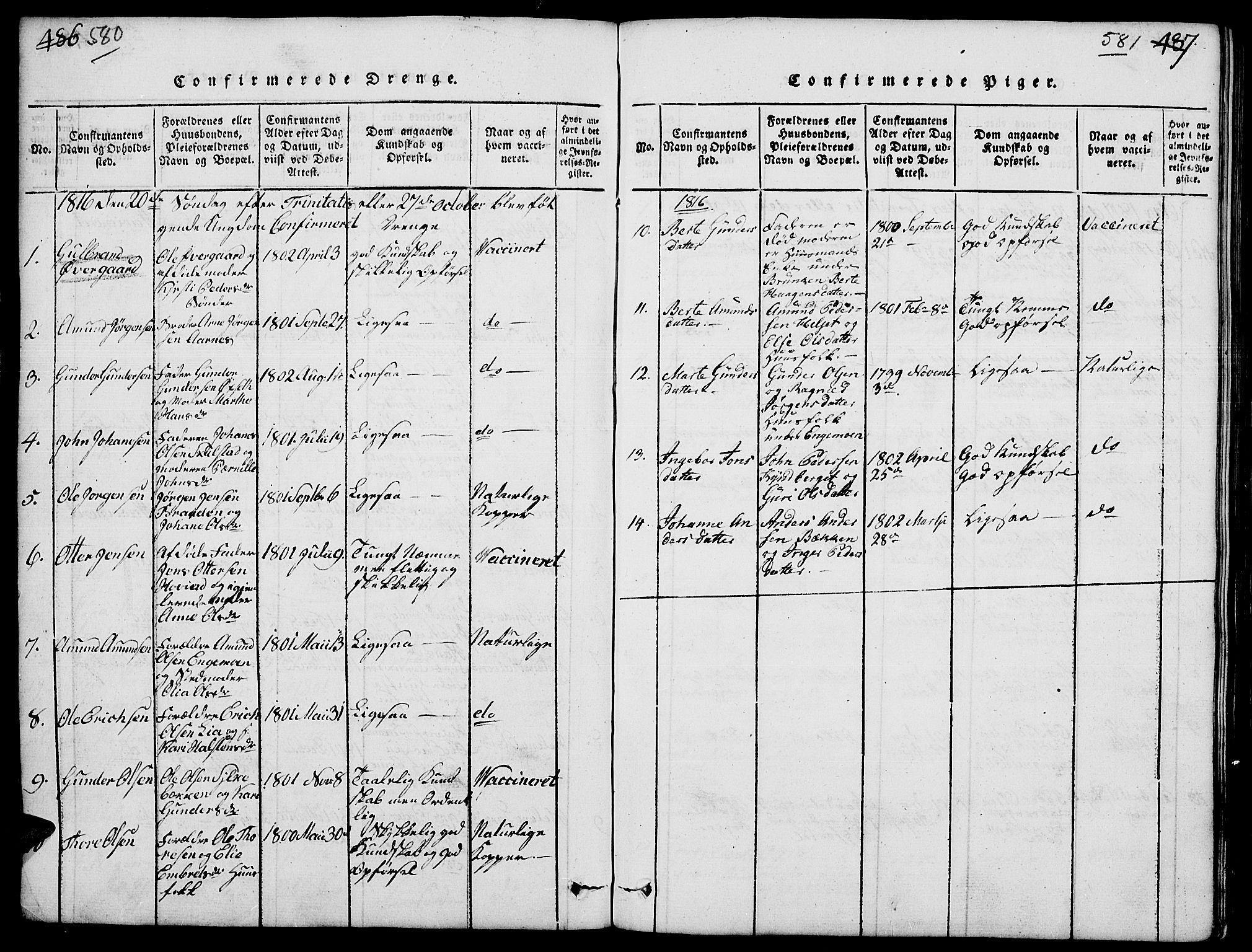 Elverum prestekontor, SAH/PREST-044/H/Ha/Hab/L0001: Parish register (copy) no. 1, 1815-1829, p. 580-581
