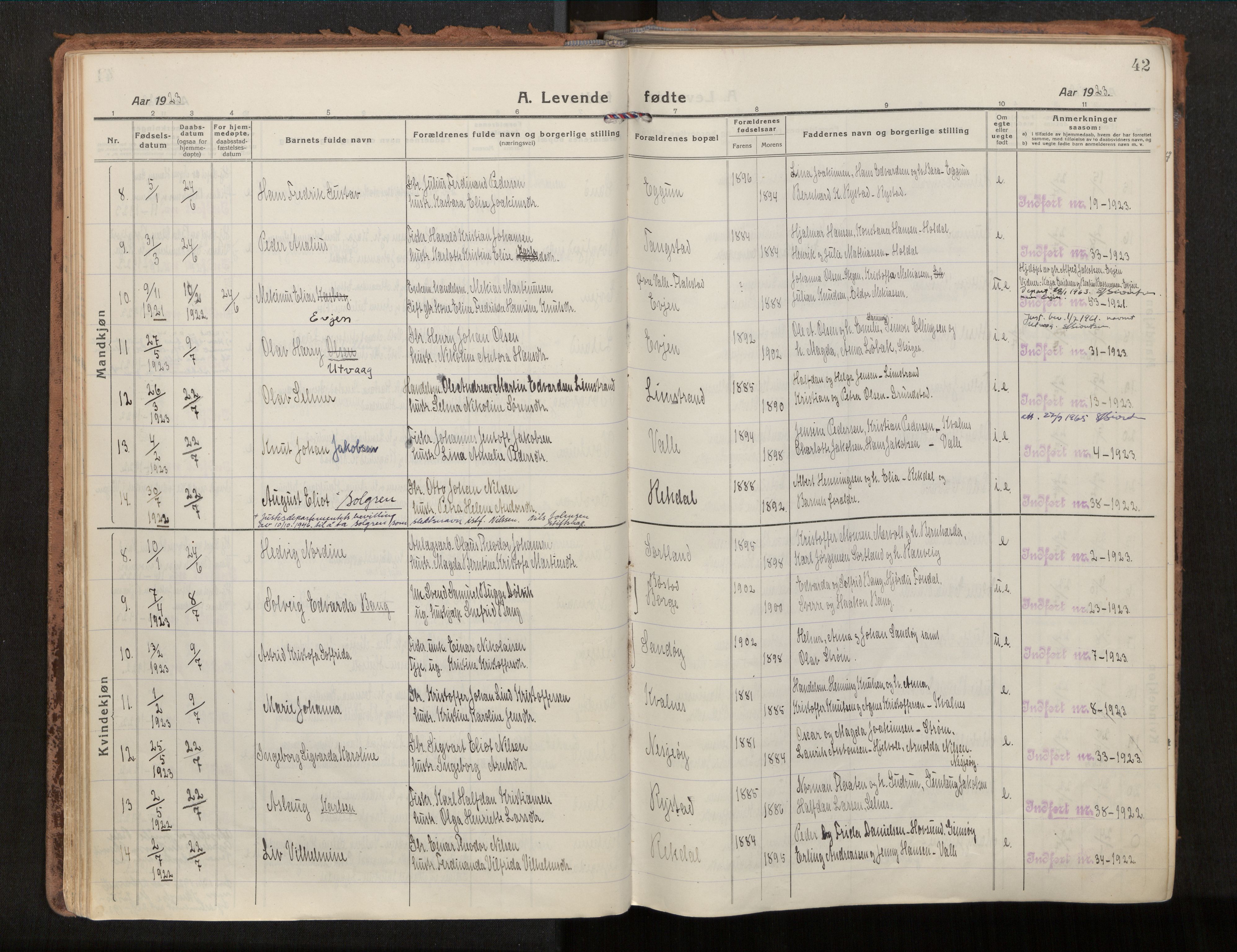 Ministerialprotokoller, klokkerbøker og fødselsregistre - Nordland, AV/SAT-A-1459/880/L1136: Parish register (official) no. 880A10, 1919-1927, p. 42