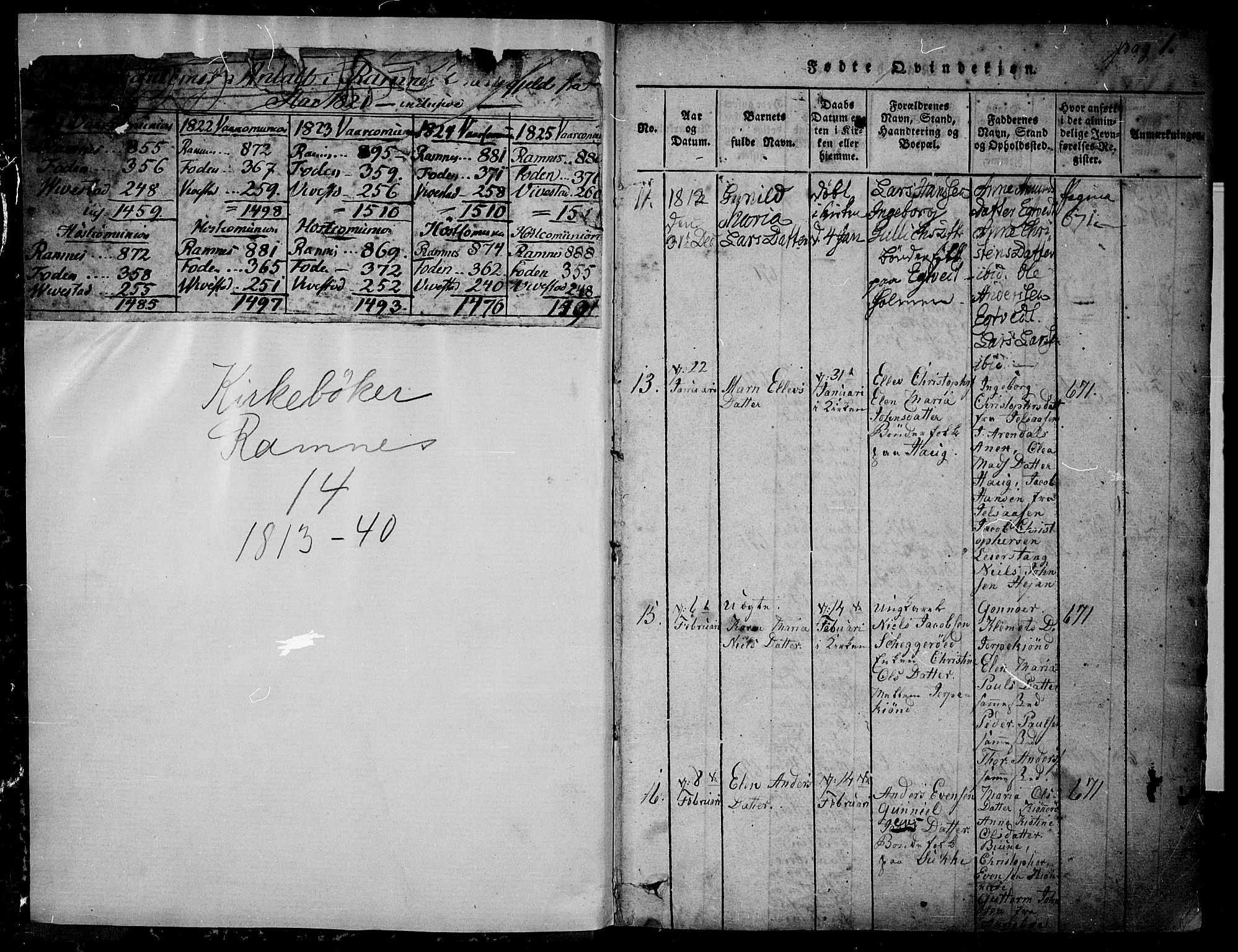 Ramnes kirkebøker, AV/SAKO-A-314/F/Fa/L0004: Parish register (official) no. I 4, 1813-1840