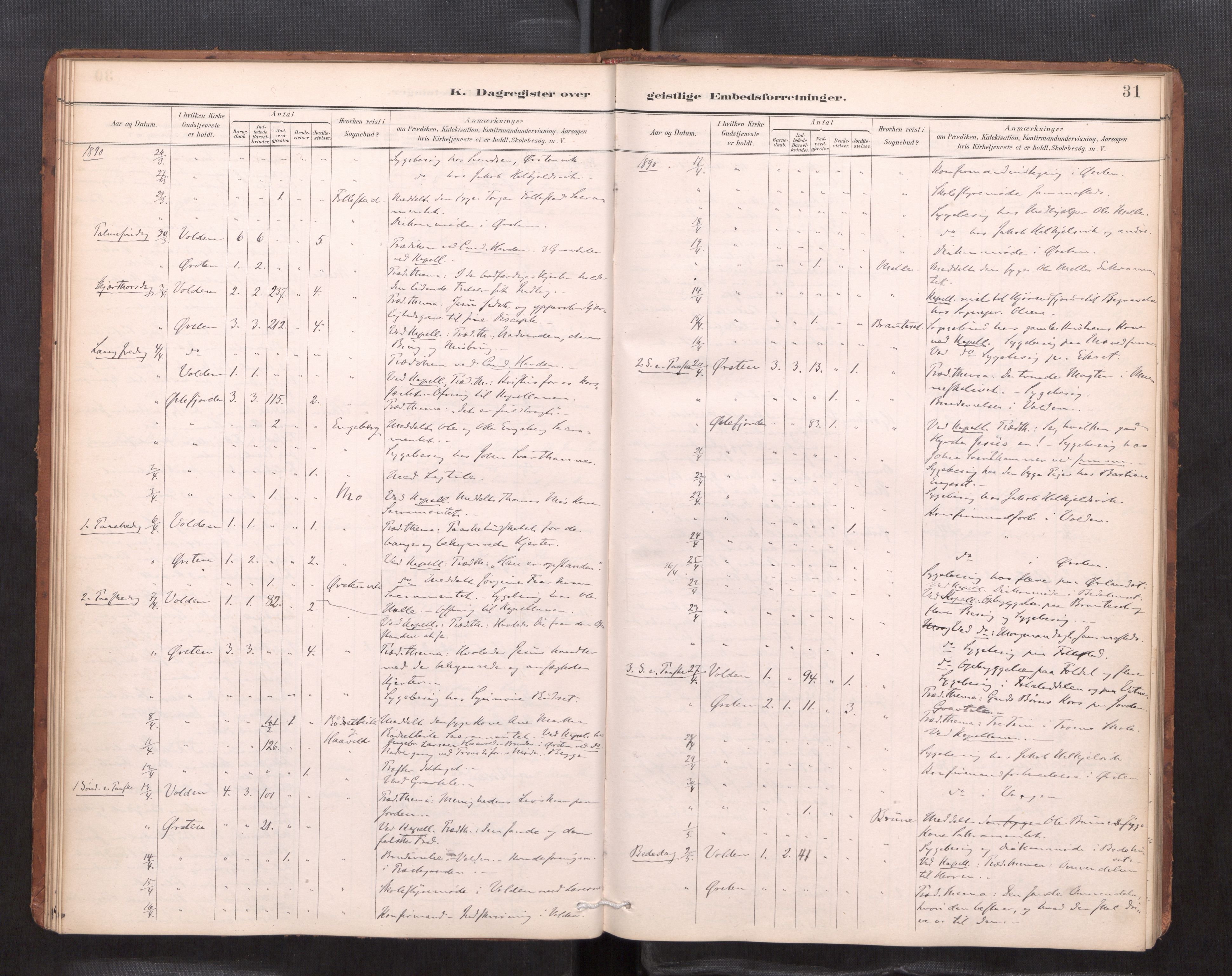 Ministerialprotokoller, klokkerbøker og fødselsregistre - Møre og Romsdal, AV/SAT-A-1454/511/L0145: Diary records no. 511---, 1887-1901, p. 31