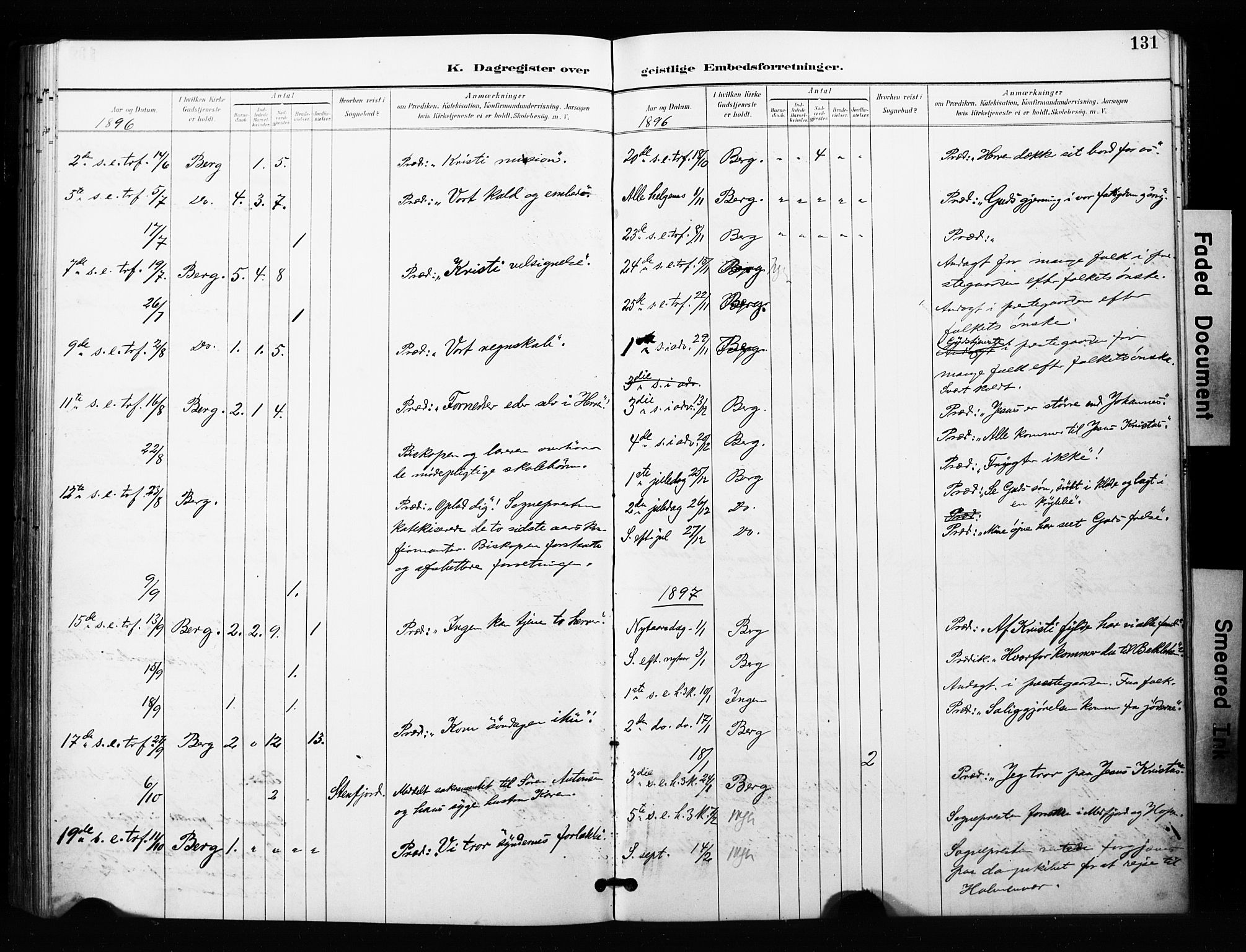 Berg sokneprestkontor, SATØ/S-1318/G/Ga/Gaa/L0005kirke: Parish register (official) no. 5, 1894-1905, p. 131