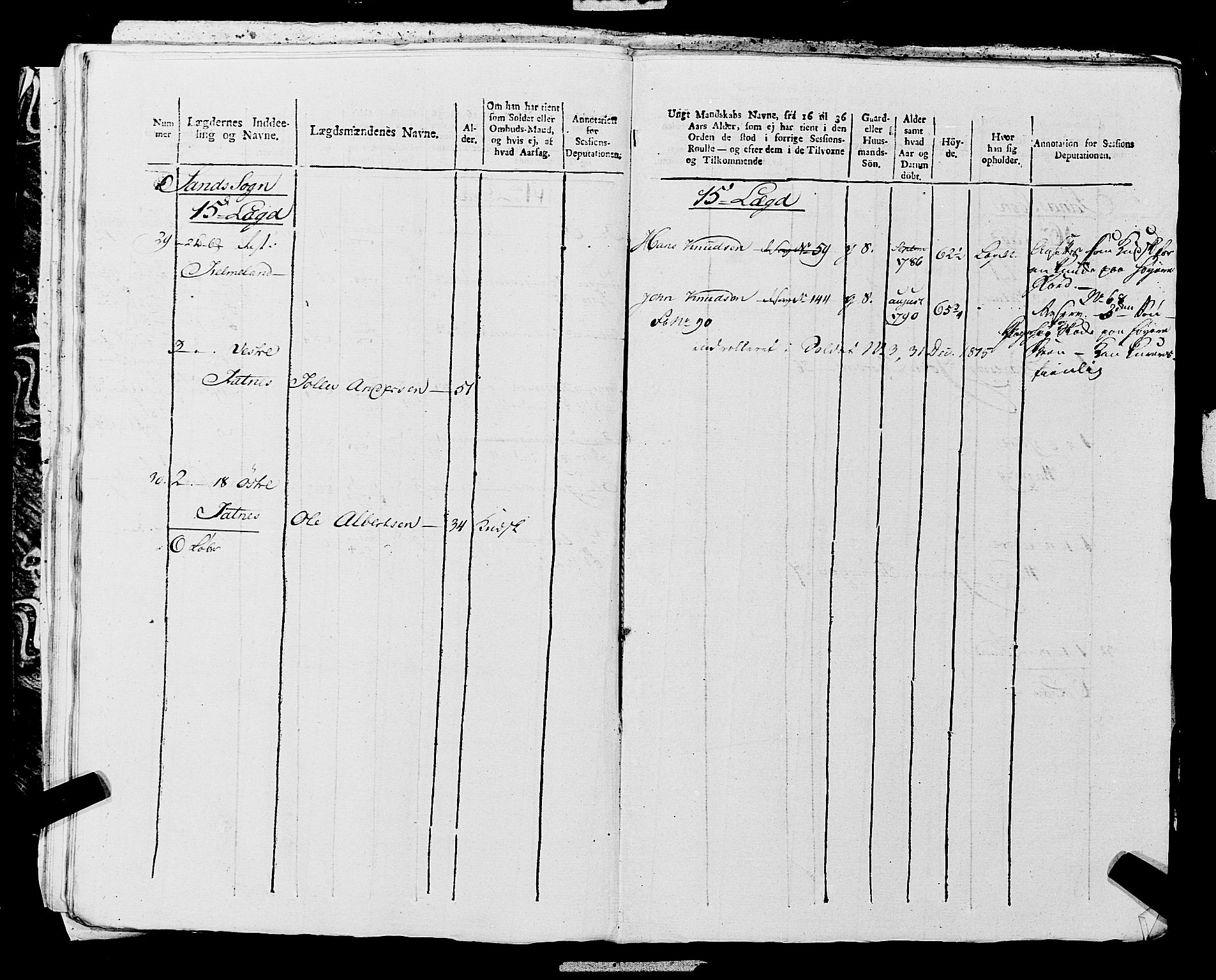 Fylkesmannen i Rogaland, AV/SAST-A-101928/99/3/325/325CA, 1655-1832, p. 10762
