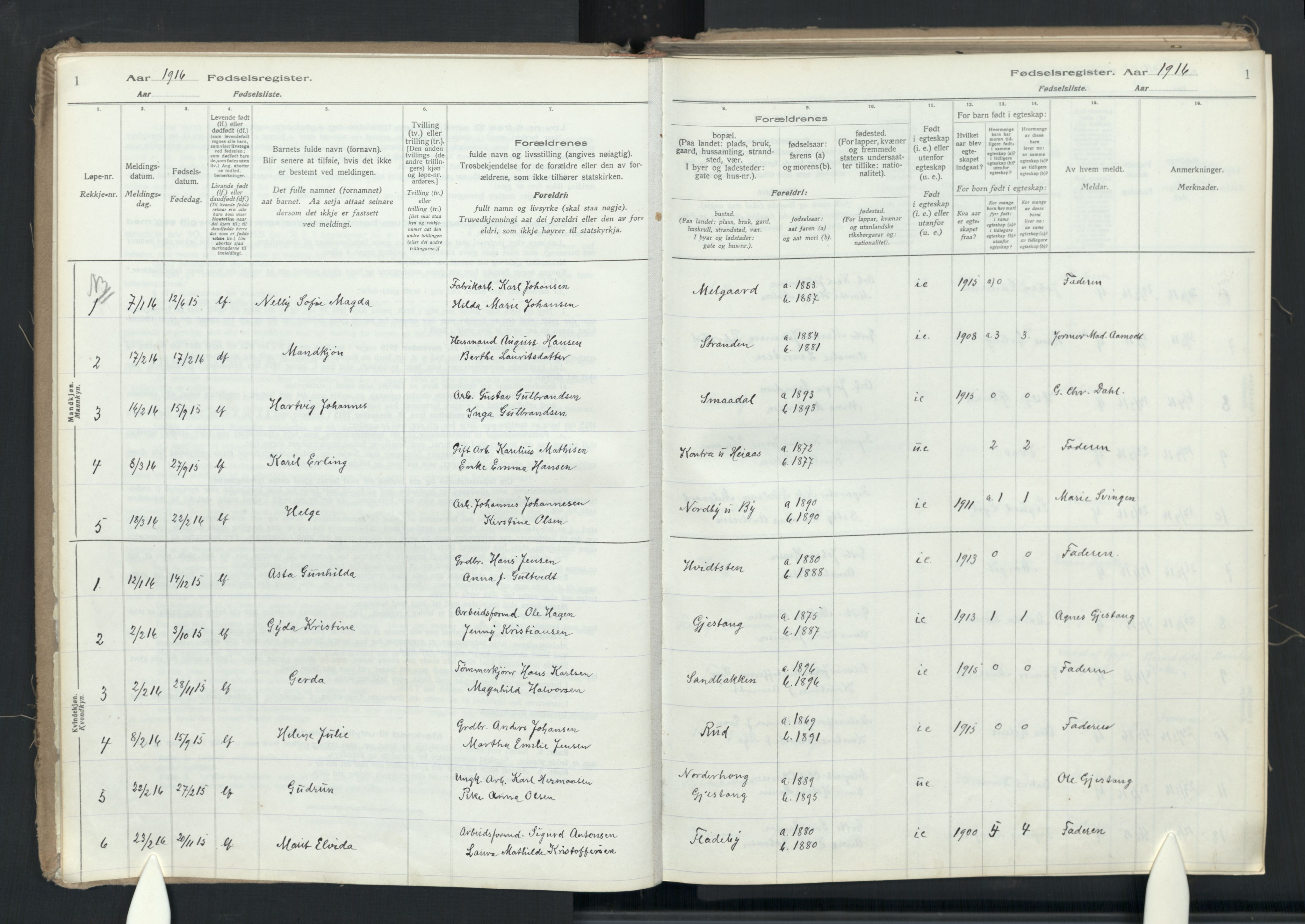 Enebakk prestekontor Kirkebøker, SAO/A-10171c/J/Ja: Birth register no. I 1, 1916-1948, p. 1