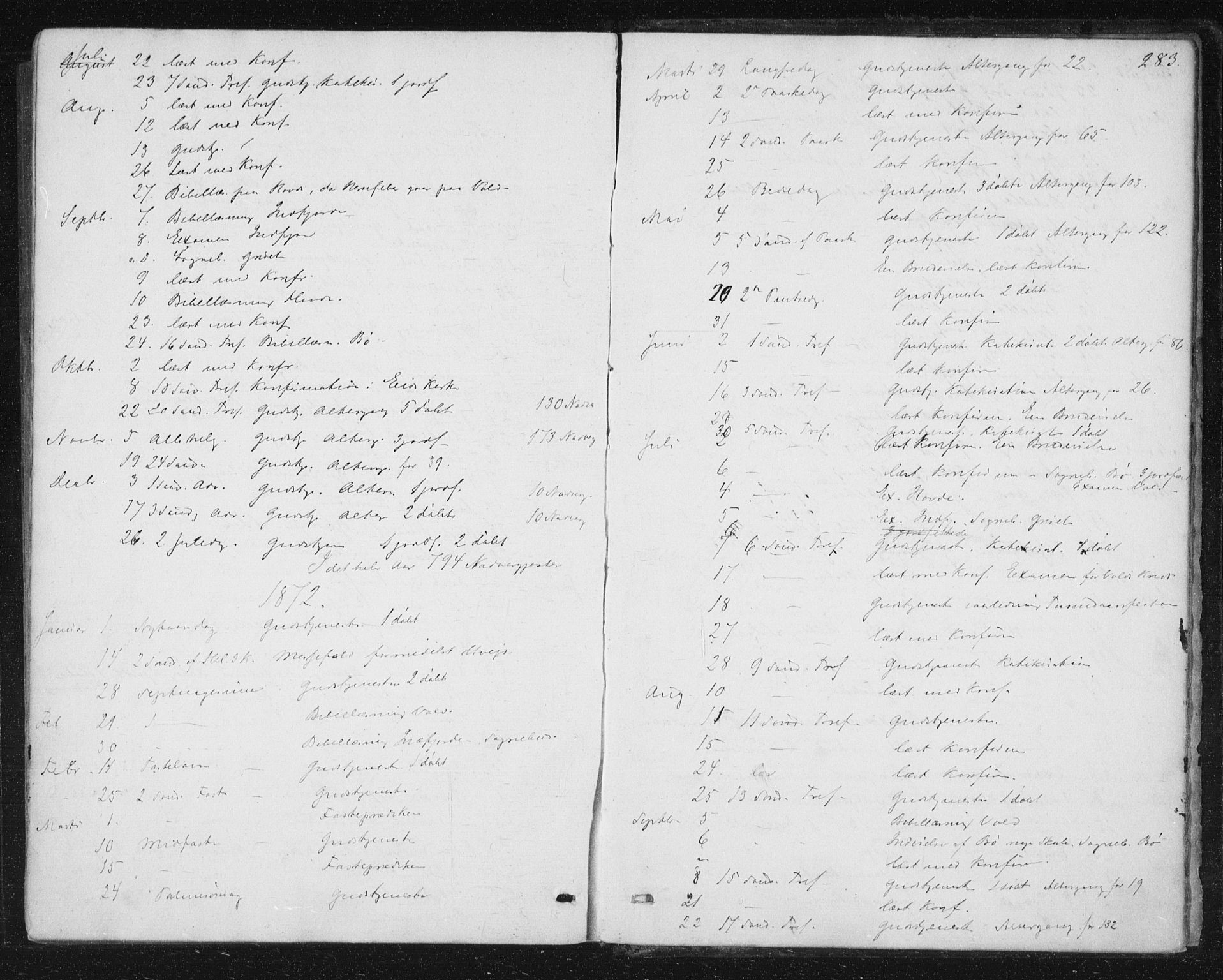 Ministerialprotokoller, klokkerbøker og fødselsregistre - Møre og Romsdal, AV/SAT-A-1454/543/L0562: Parish register (official) no. 543A02, 1854-1884, p. 283