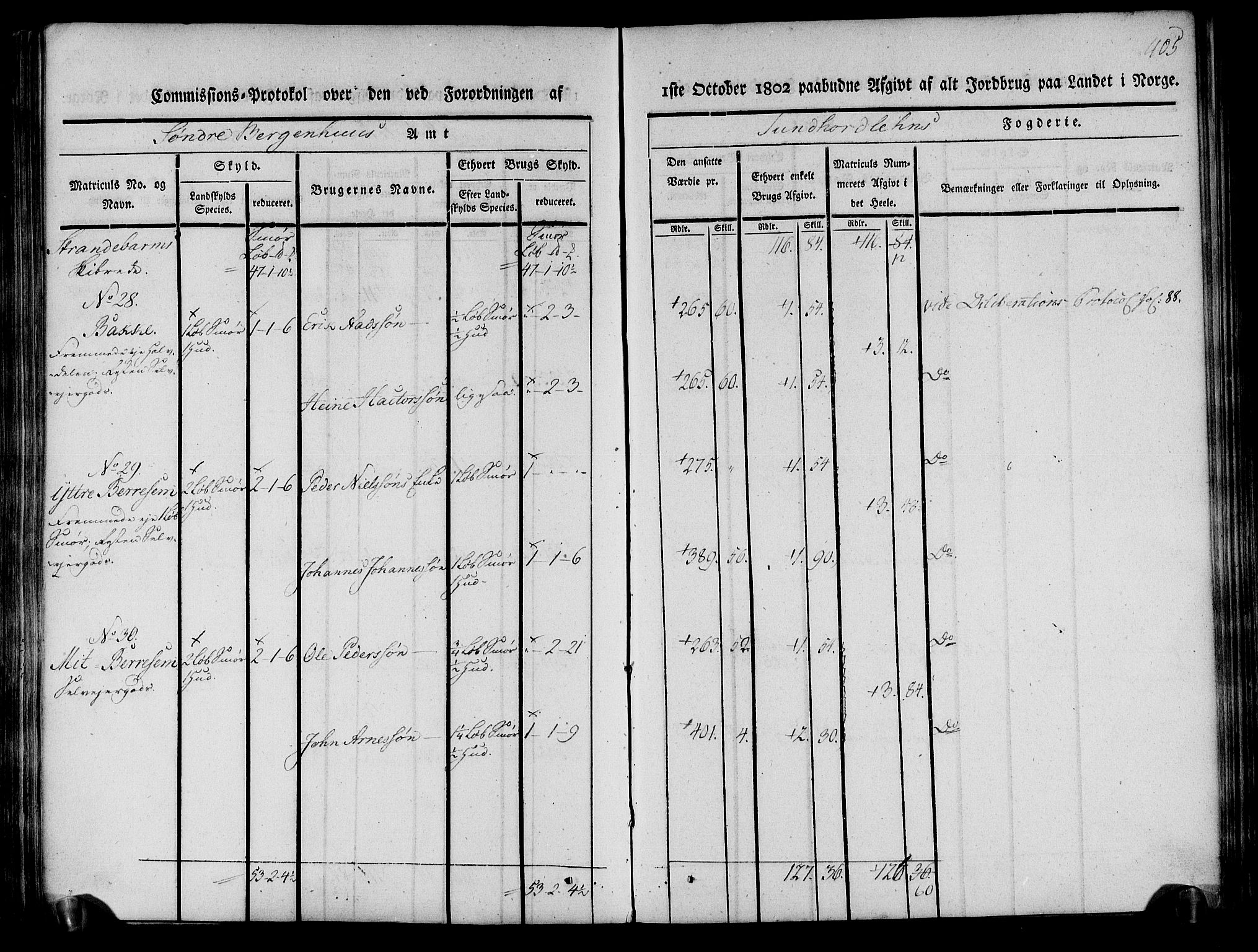 Rentekammeret inntil 1814, Realistisk ordnet avdeling, AV/RA-EA-4070/N/Ne/Nea/L0107: Sunnhordland og Hardanger fogderi. Kommisjonsprotokoll for Sunnhordland, 1803, p. 410