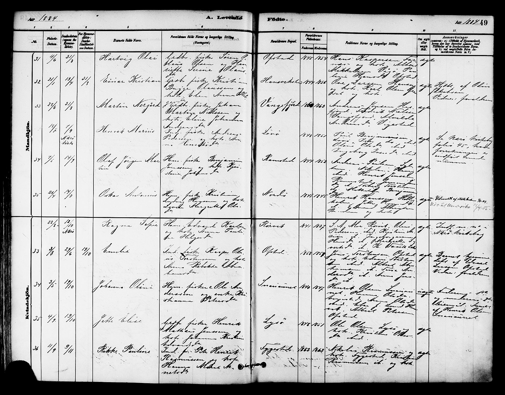 Ministerialprotokoller, klokkerbøker og fødselsregistre - Nord-Trøndelag, AV/SAT-A-1458/786/L0686: Parish register (official) no. 786A02, 1880-1887, p. 49