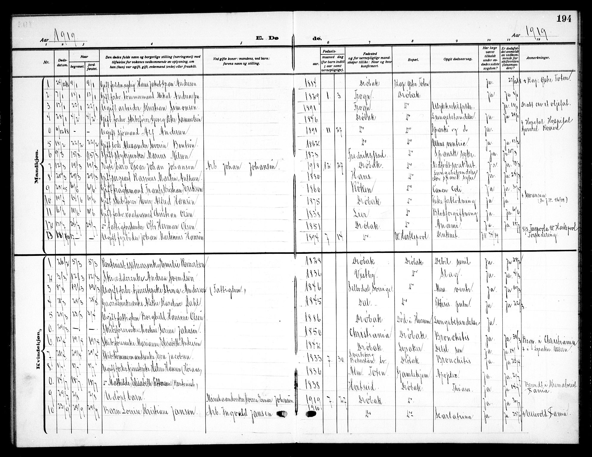 Drøbak prestekontor Kirkebøker, SAO/A-10142a/G/Ga/L0002: Parish register (copy) no. I 2, 1917-1932, p. 194