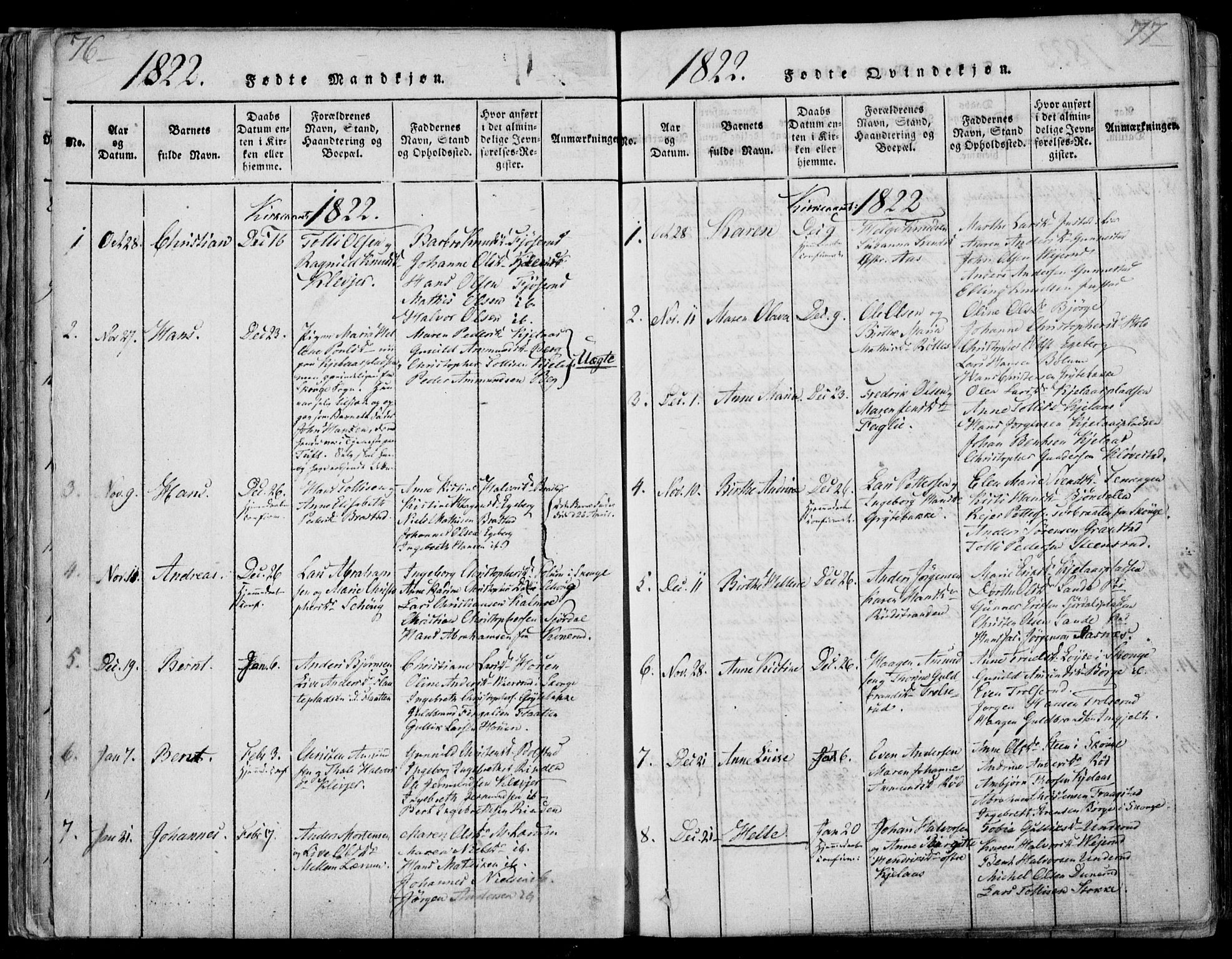 Sande Kirkebøker, SAKO/A-53/F/Fa/L0003: Parish register (official) no. 3, 1814-1847, p. 76-77